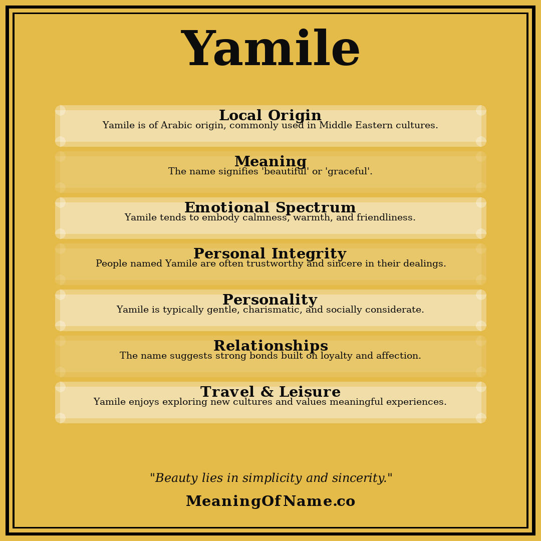 Yamile name meaning poster