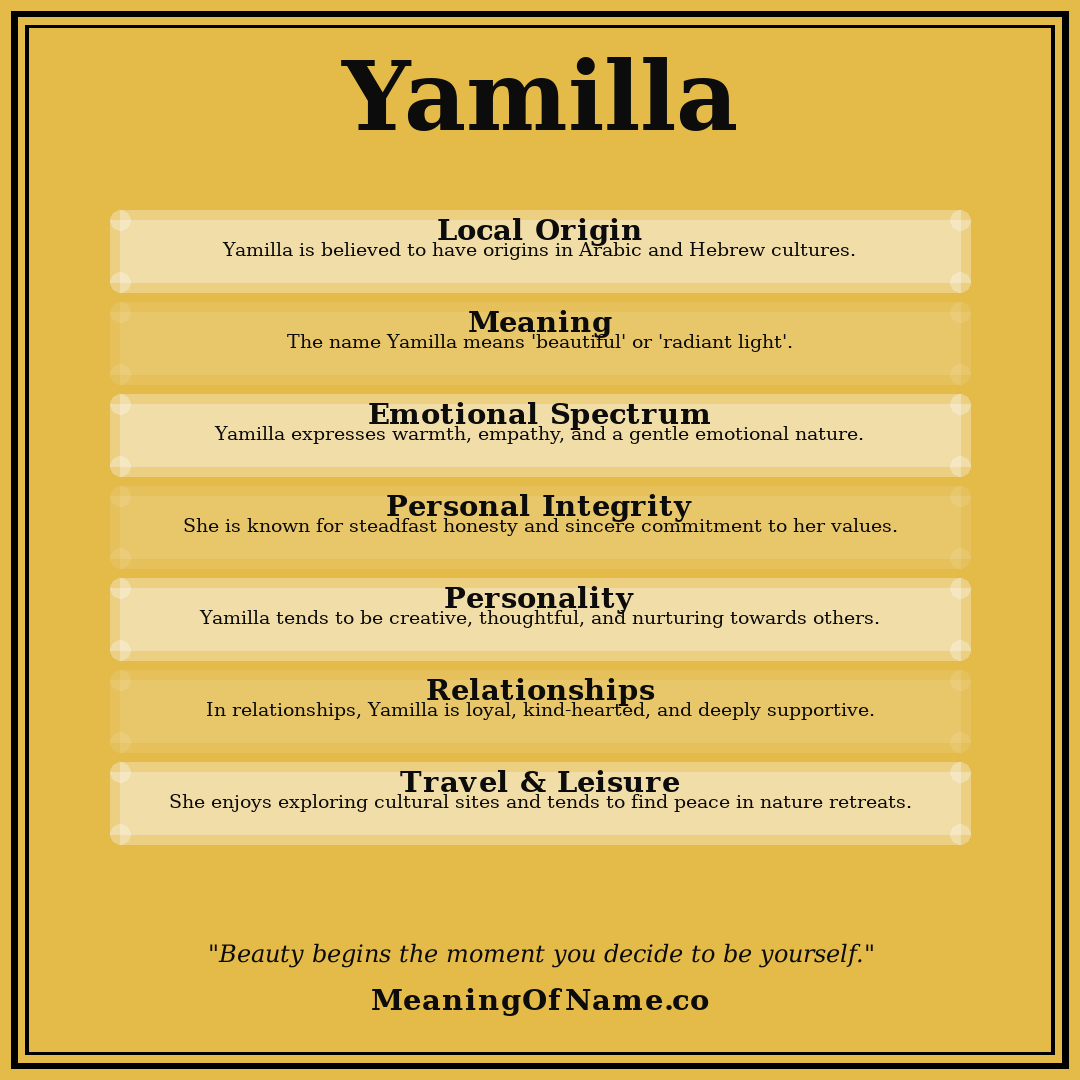 Yamilla name meaning poster