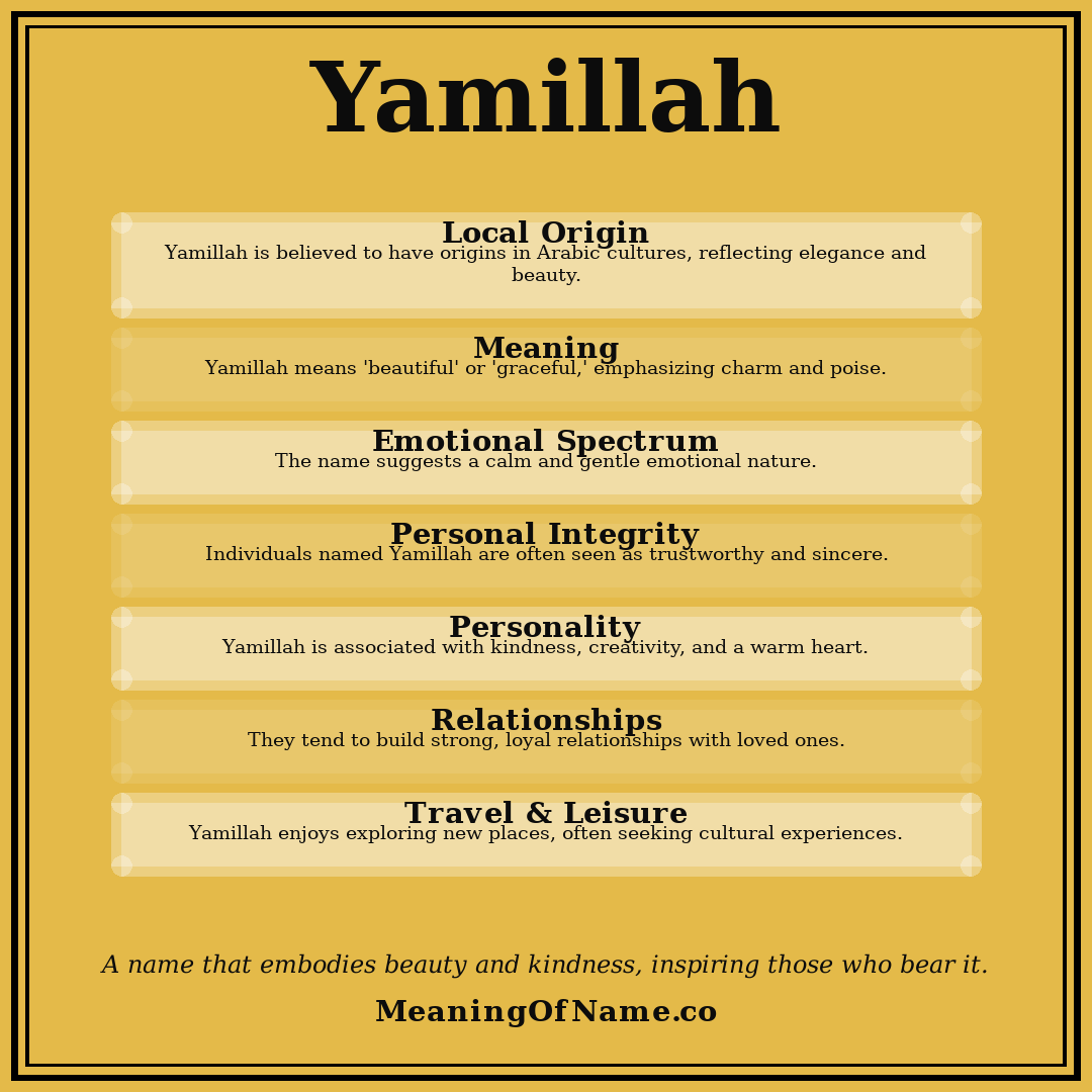 Yamillah name meaning poster