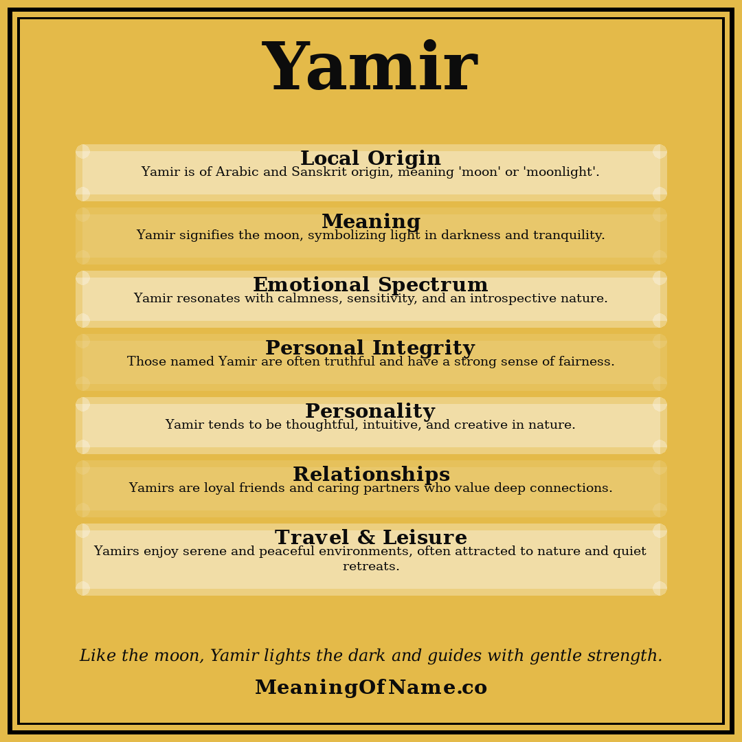 Yamir name meaning poster