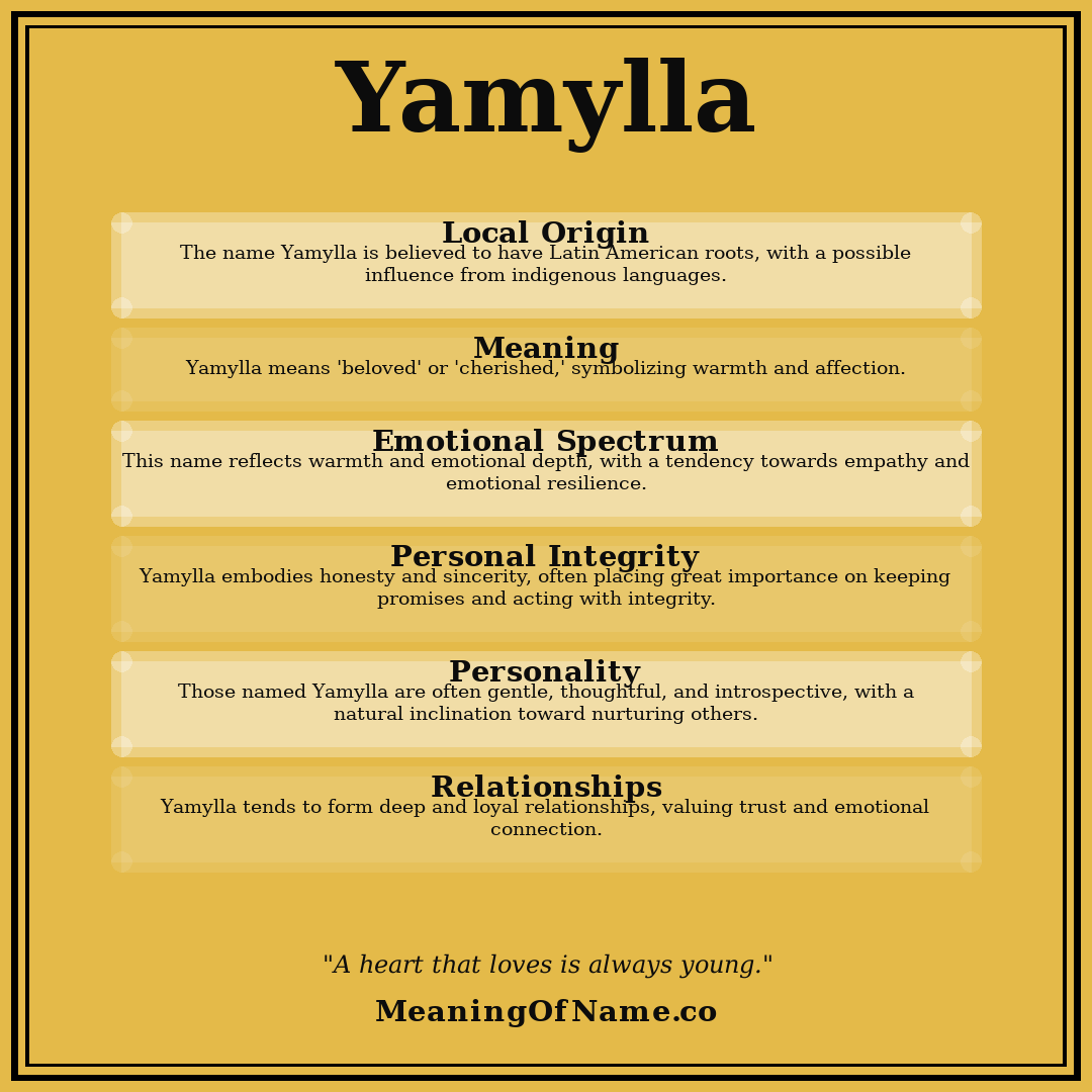 Yamylla name meaning poster