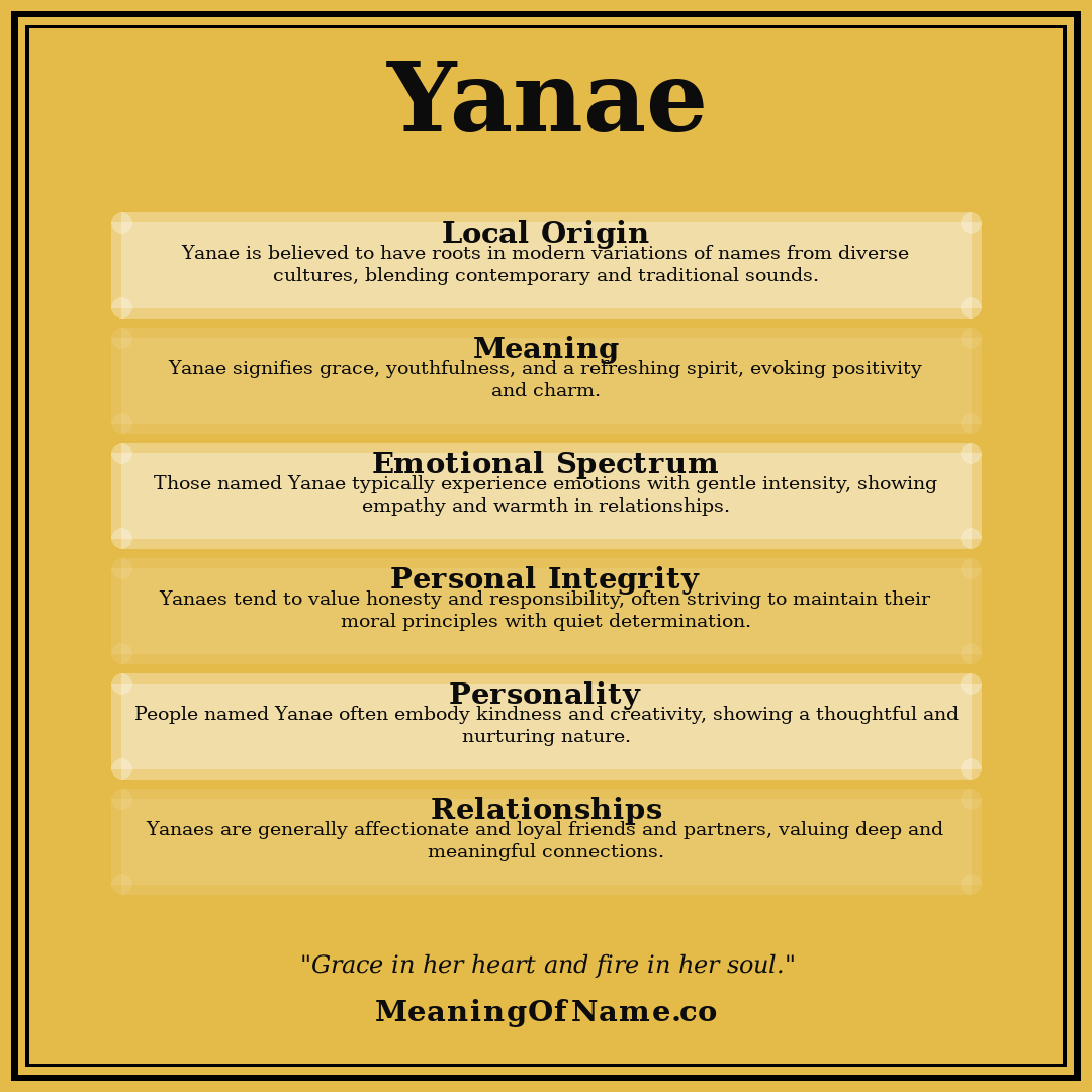 Yanae name meaning poster