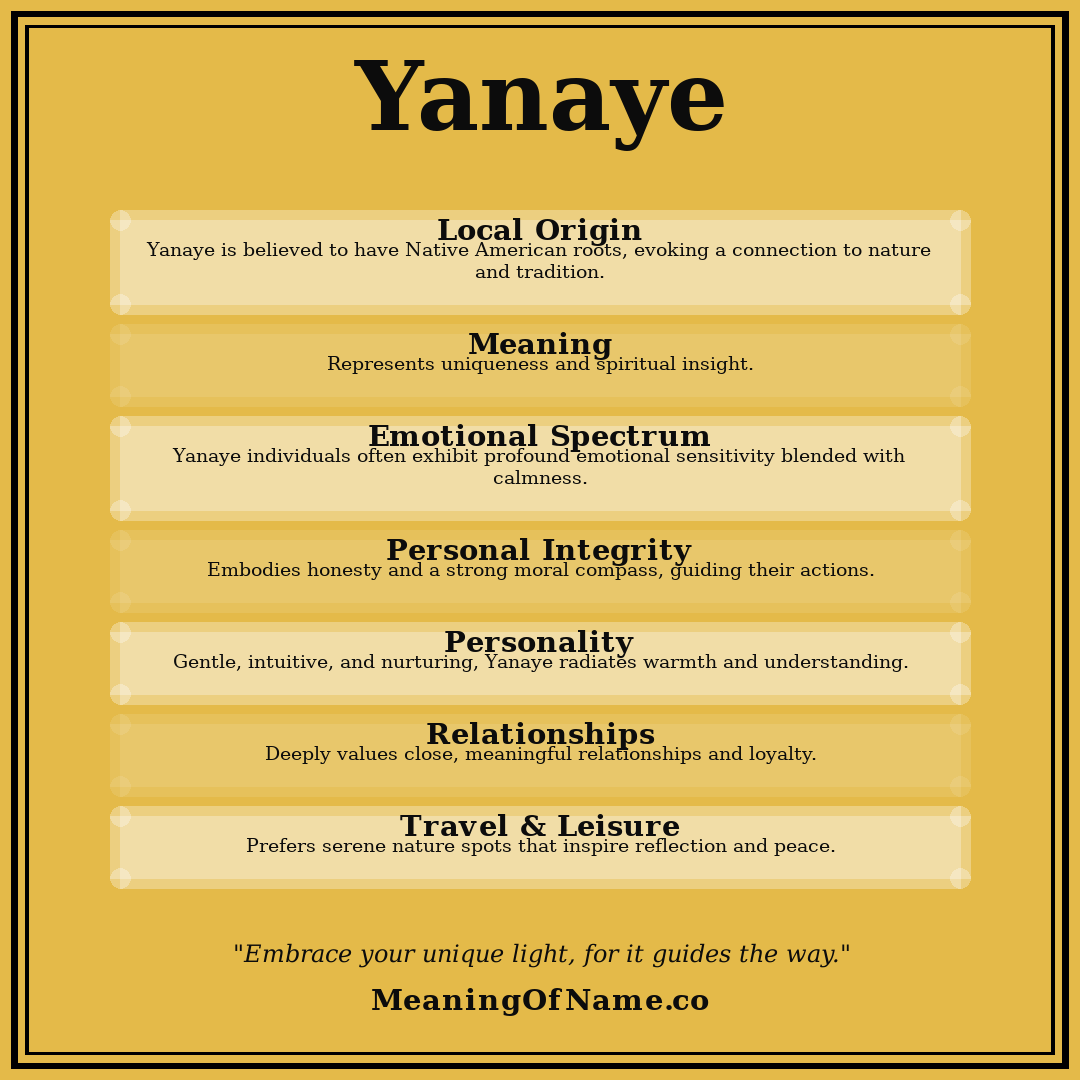 Yanaye name meaning poster