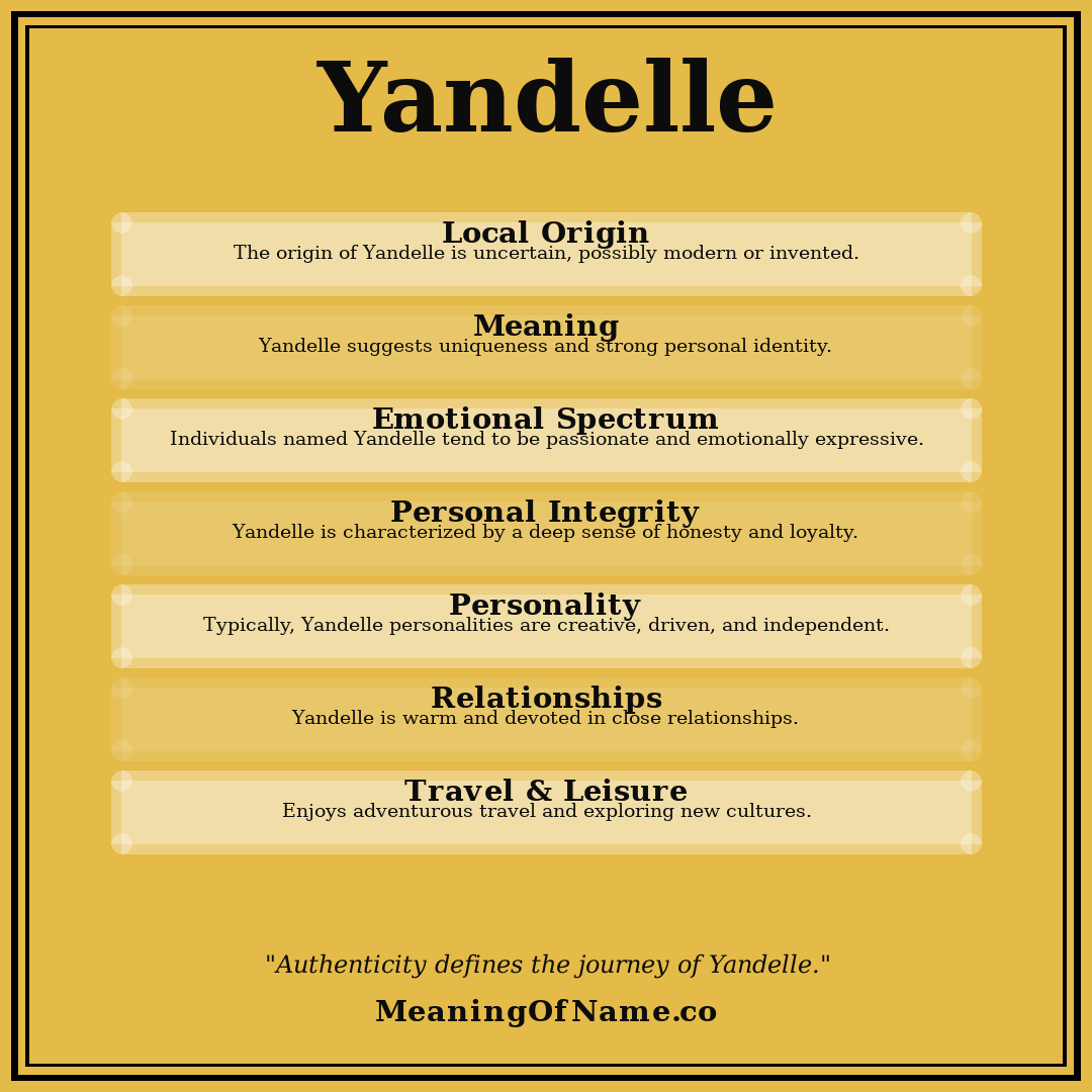 Yandelle name meaning poster