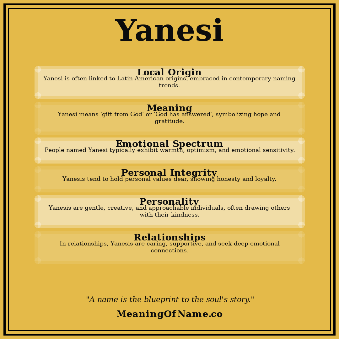 Yanesi name meaning poster