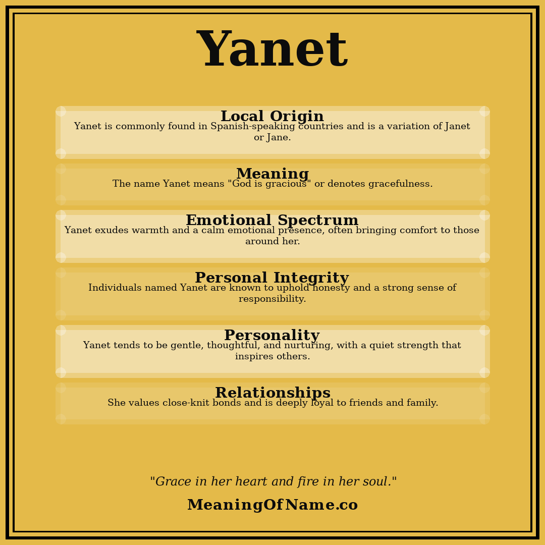 Yanet name meaning poster