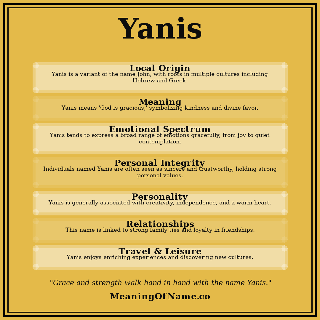 Yanis name meaning poster