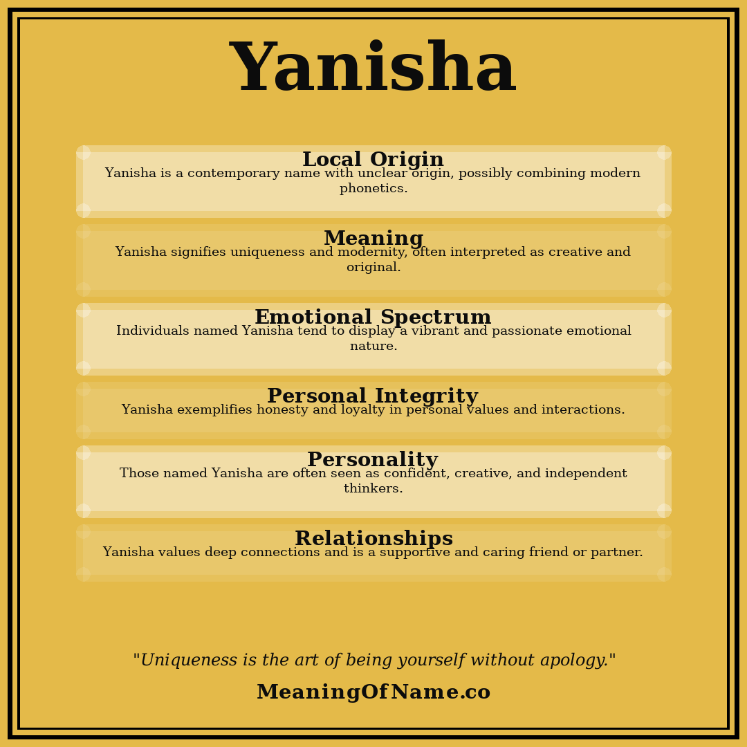 Yanisha name meaning poster