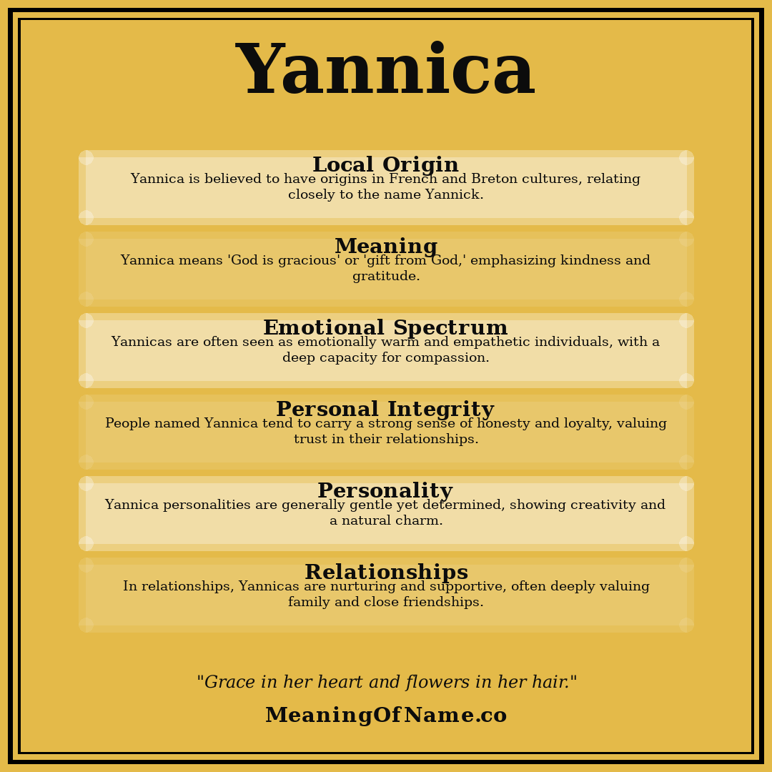 Yannica name meaning poster