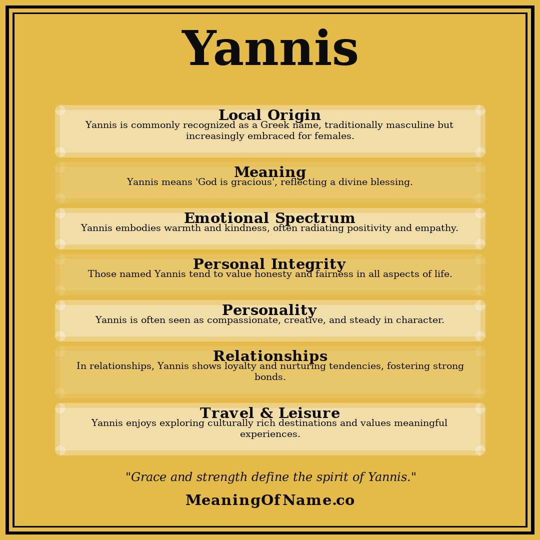 Yannis name meaning poster