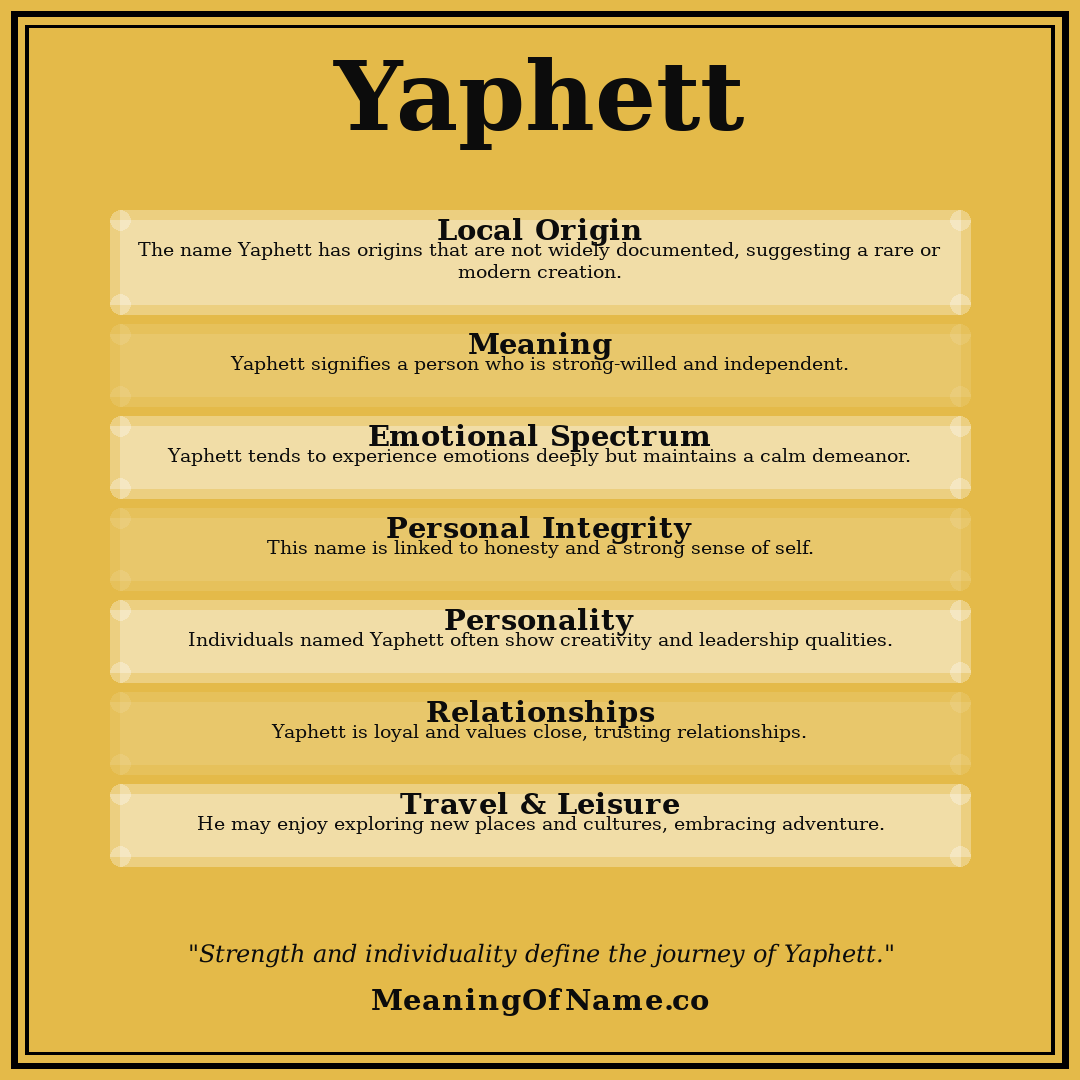 Yaphett name meaning poster