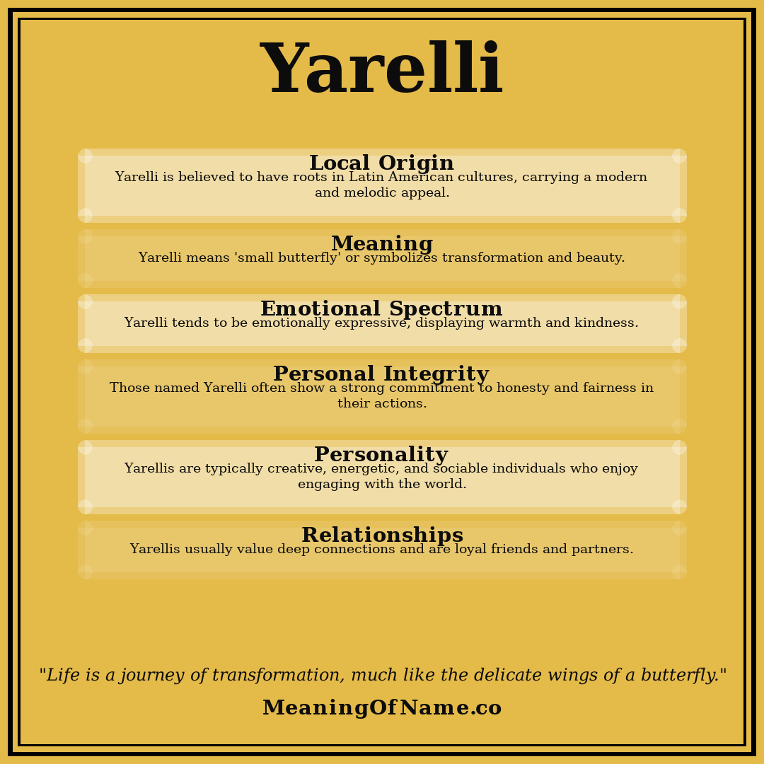 Yarelli name meaning poster