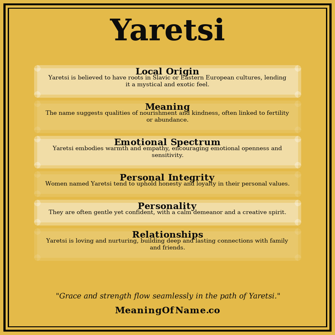 Yaretsi name meaning poster