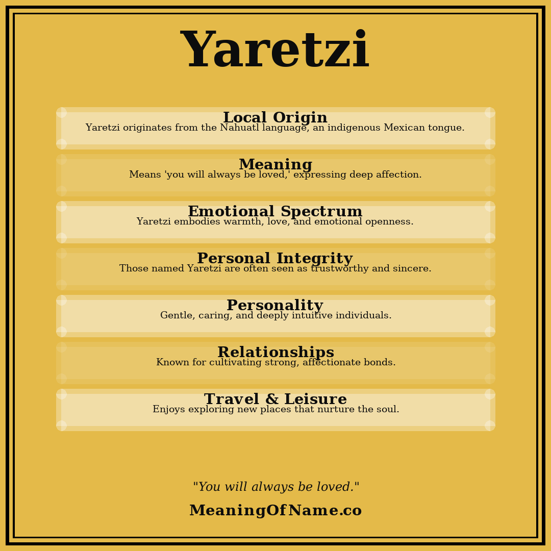 Yaretzi name meaning poster