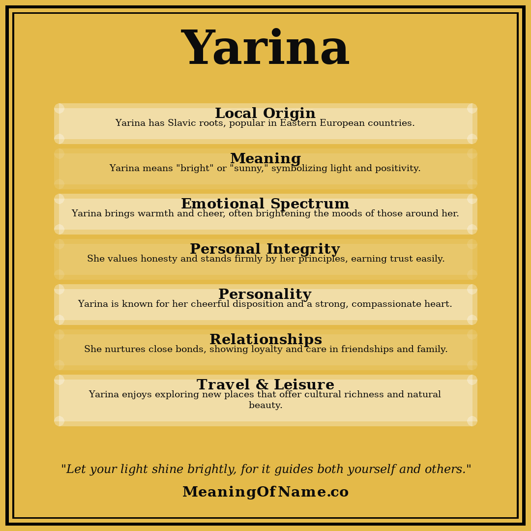 Yarina name meaning poster