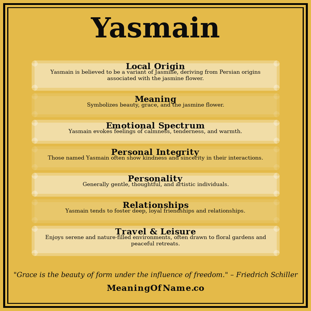 Yasmain name meaning poster