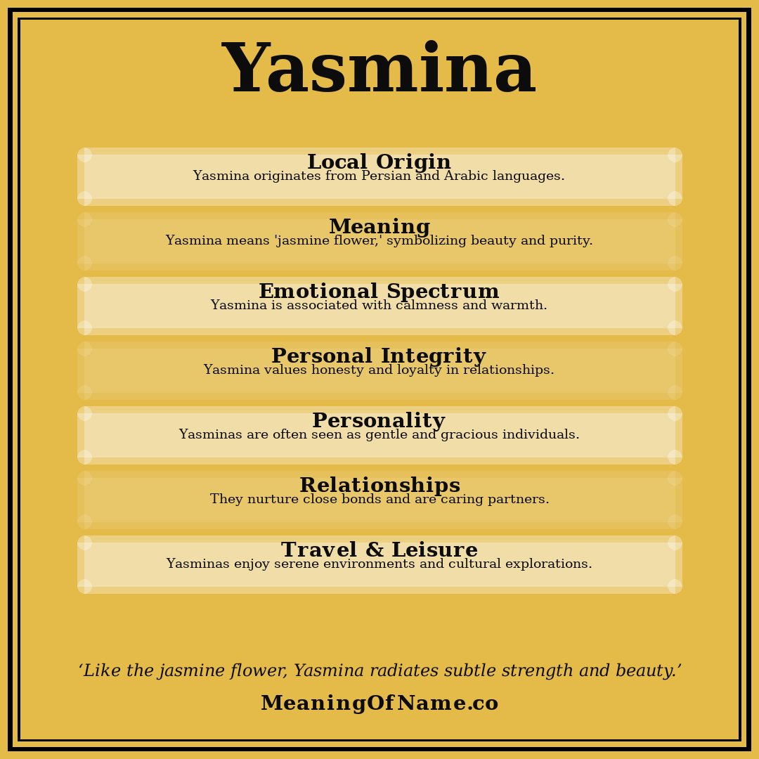 Yasmina name meaning poster