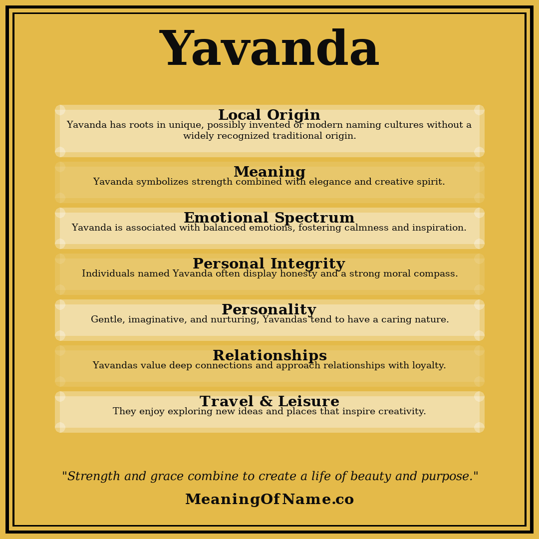 Yavanda name meaning poster