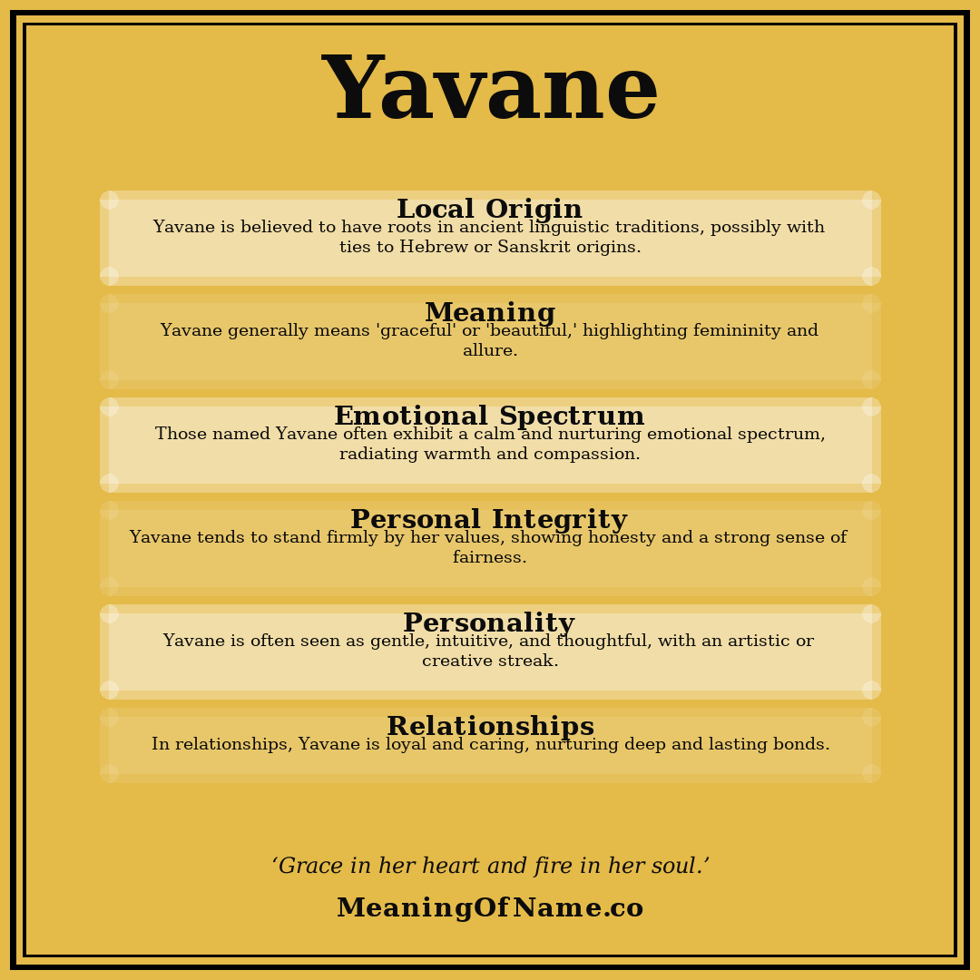 Yavane name meaning poster