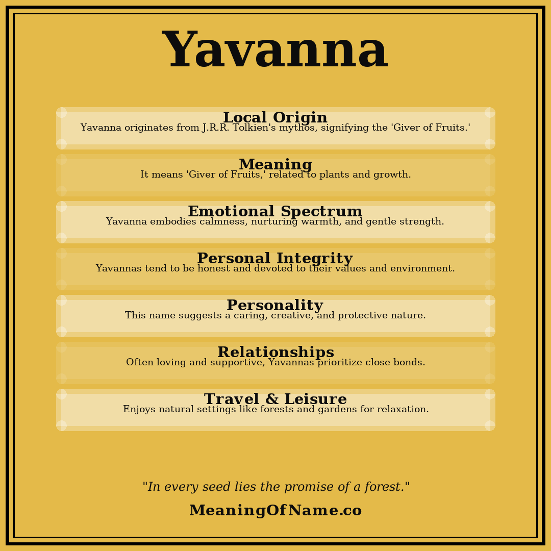Yavanna name meaning poster