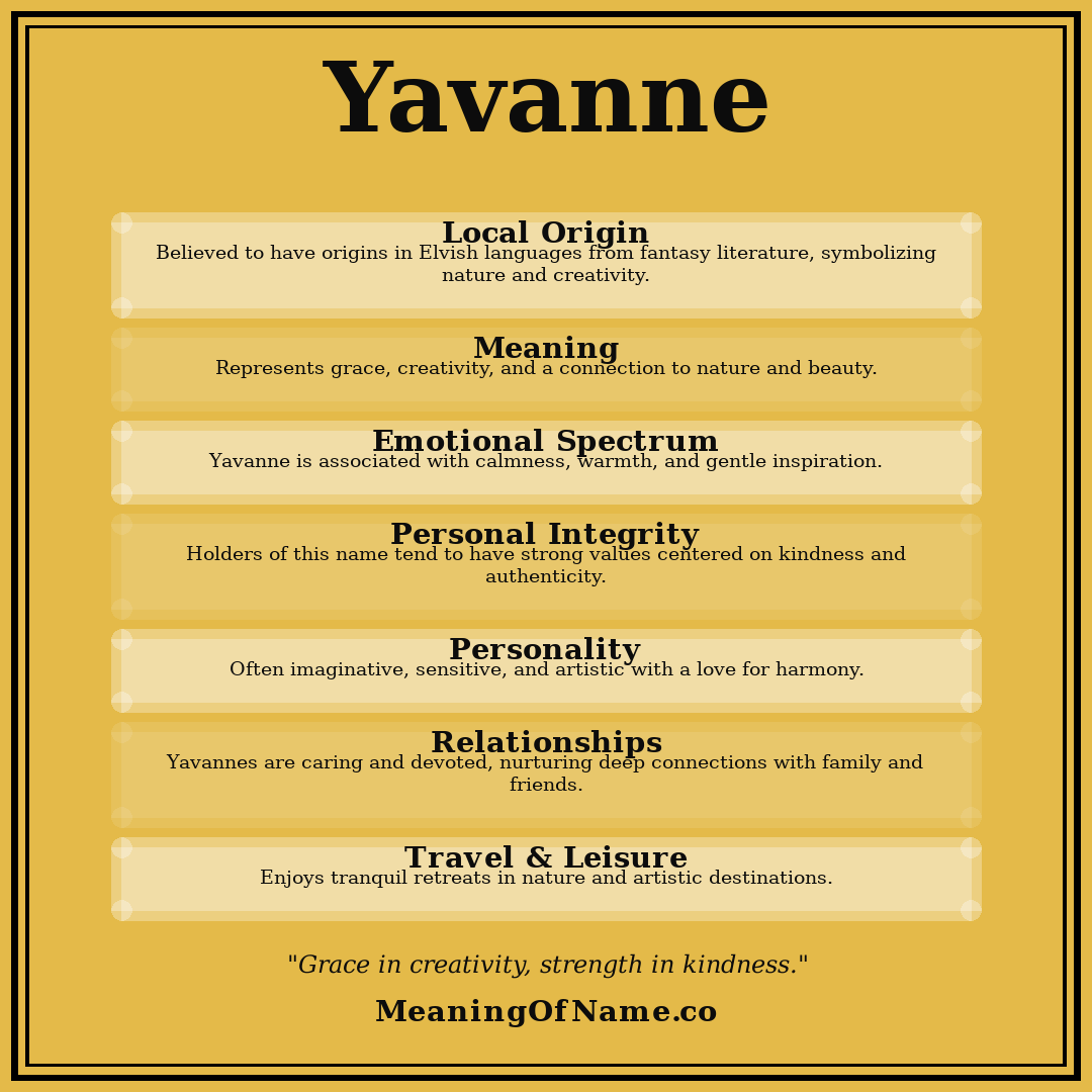 Yavanne name meaning poster