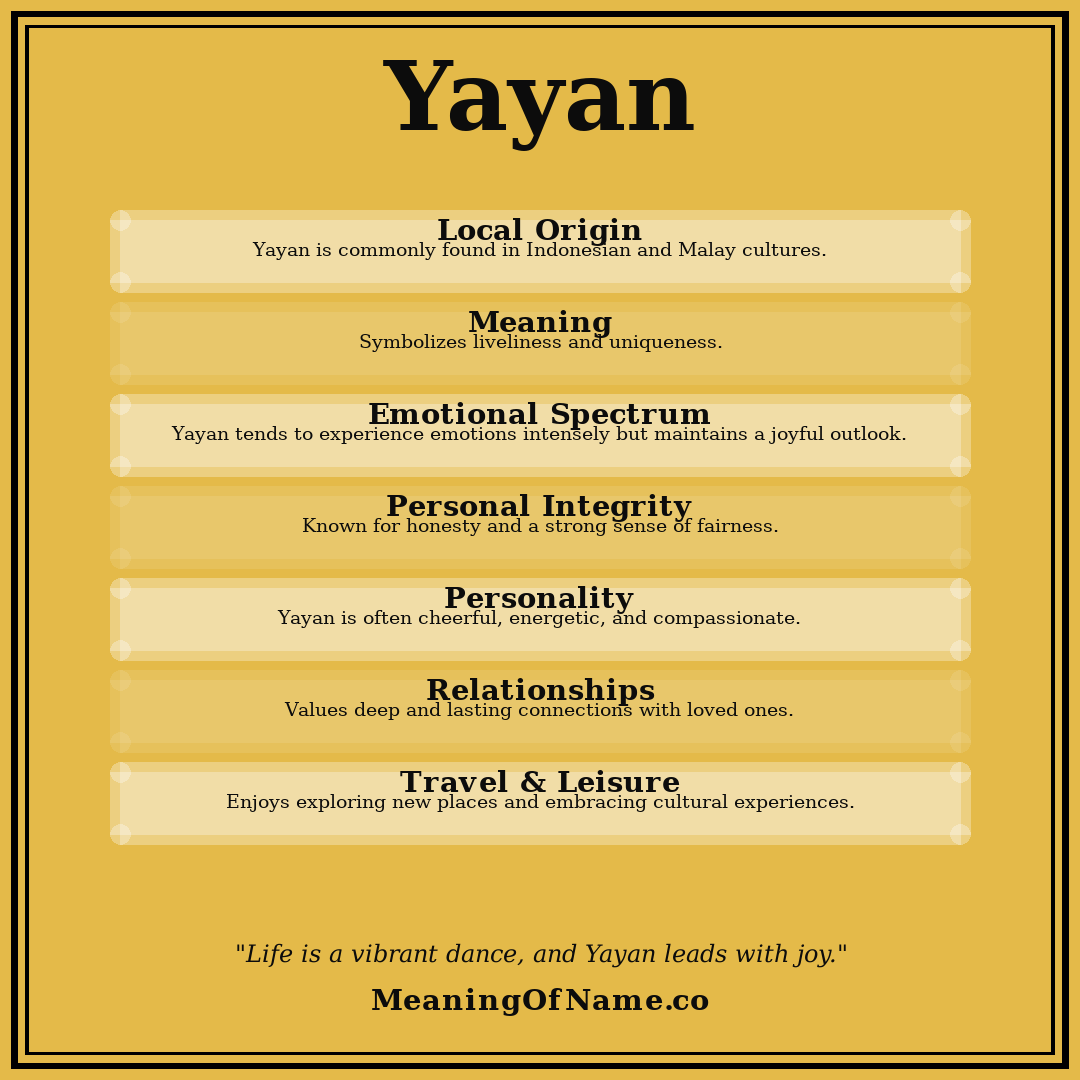 Yayan name meaning poster