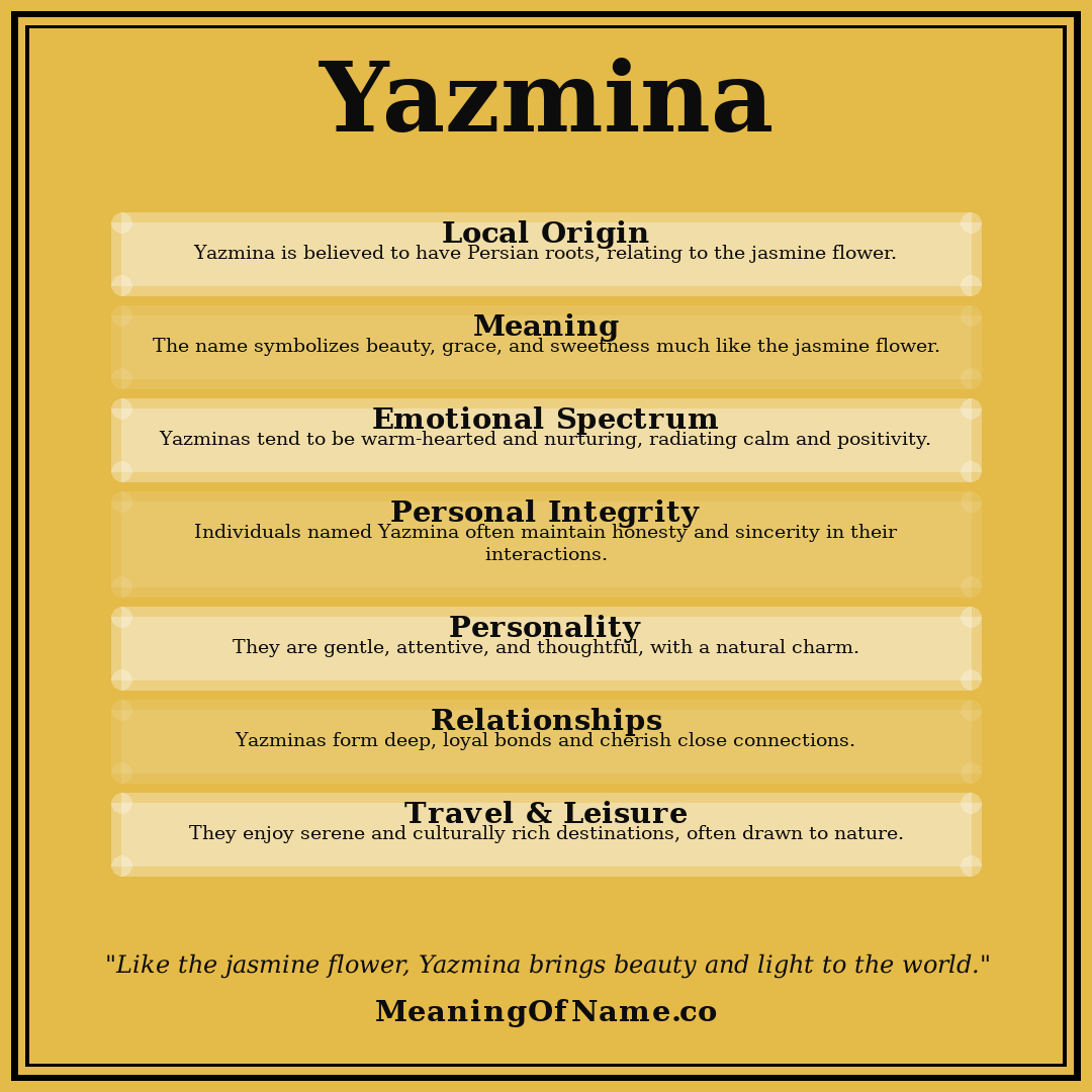 Yazmina name meaning poster