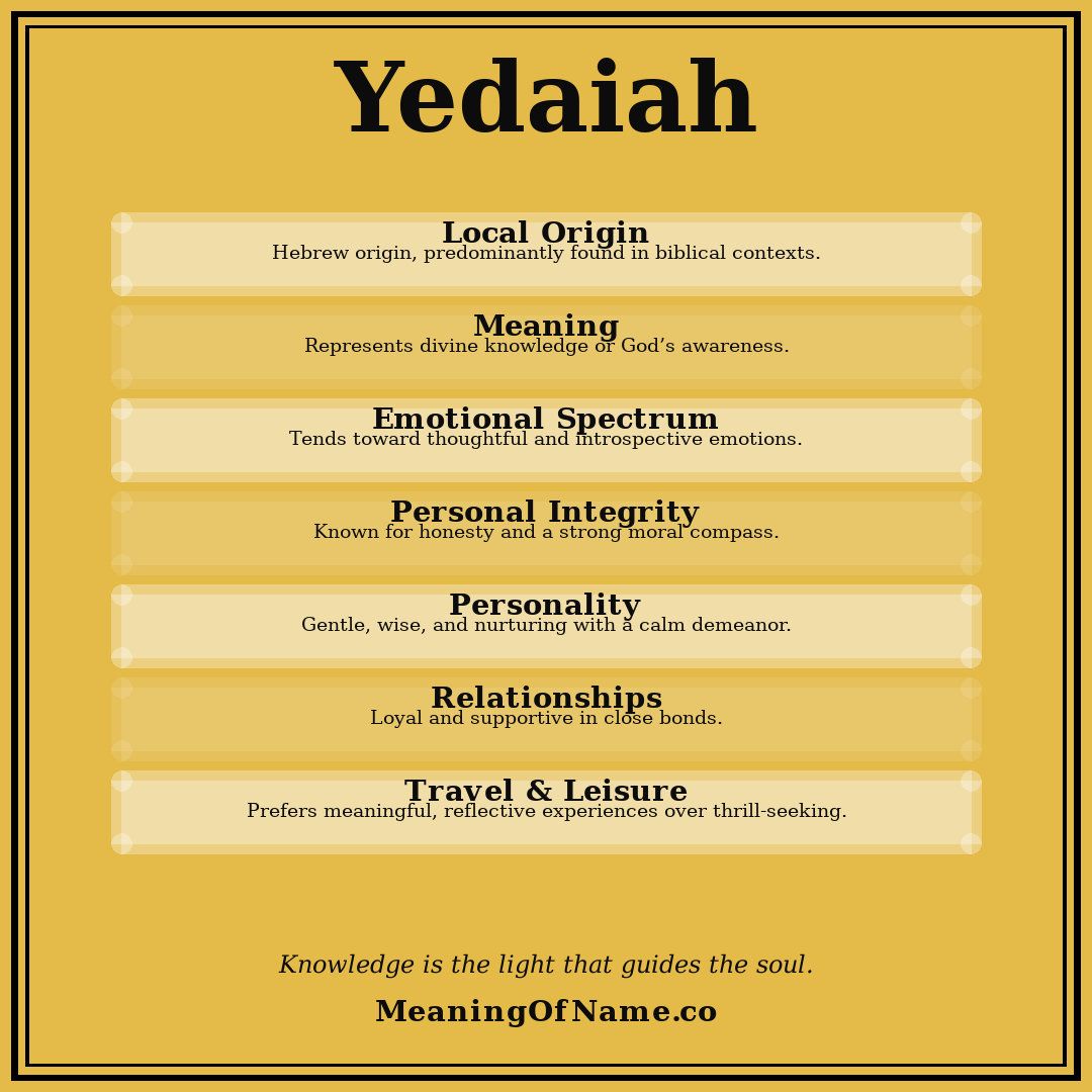 Yedaiah name meaning poster