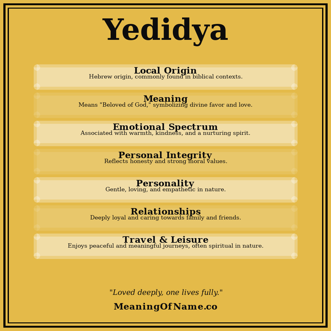 Yedidya name meaning poster