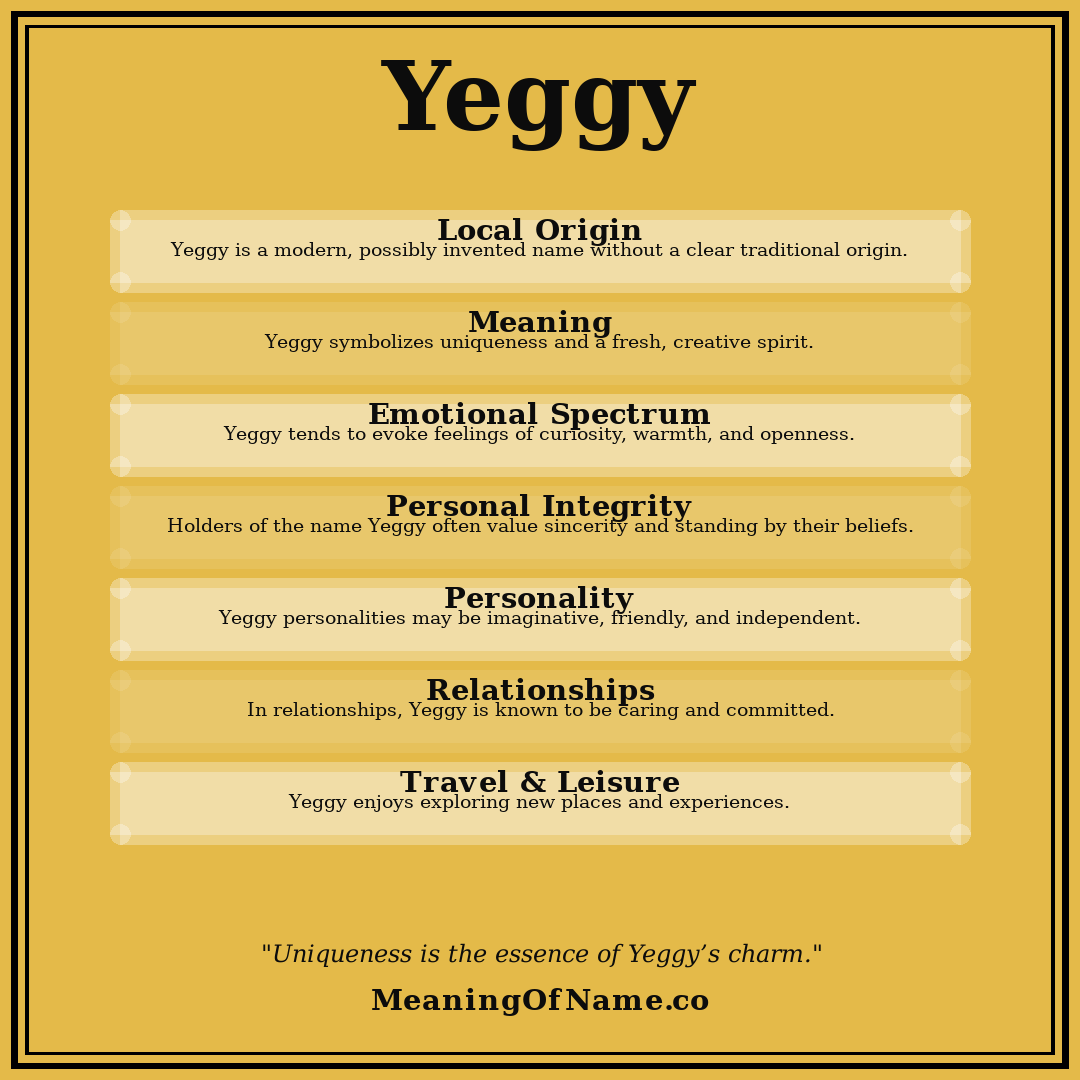 Yeggy name meaning poster