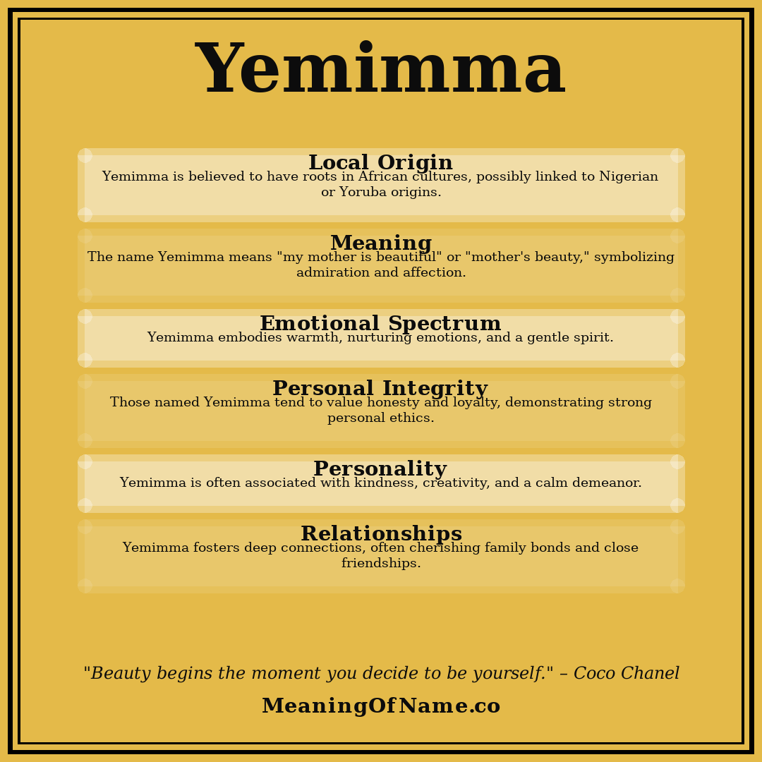 Yemimma name meaning poster