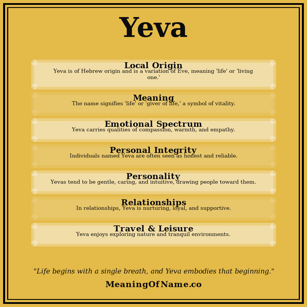 Yeva name meaning poster