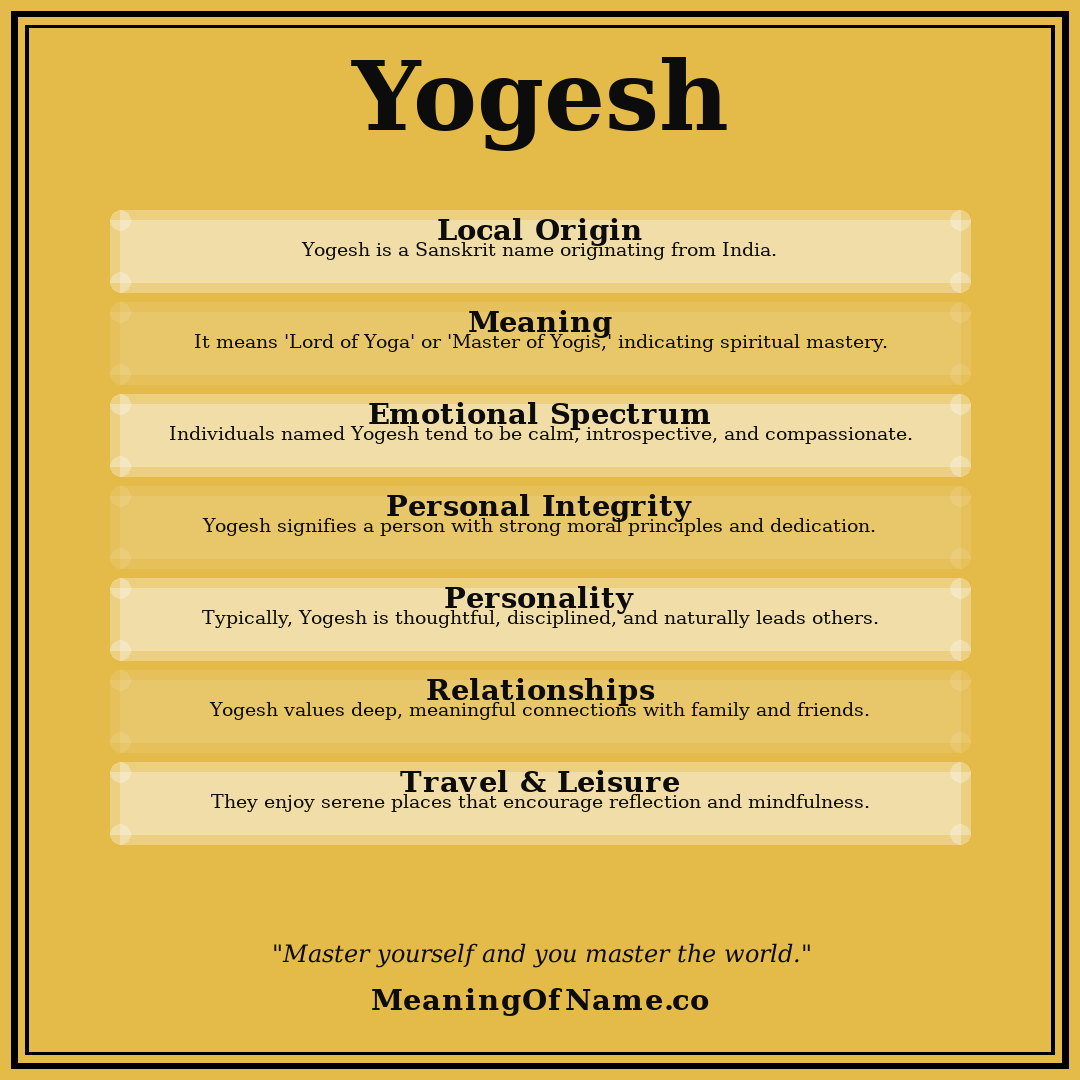 Yogesh name meaning poster