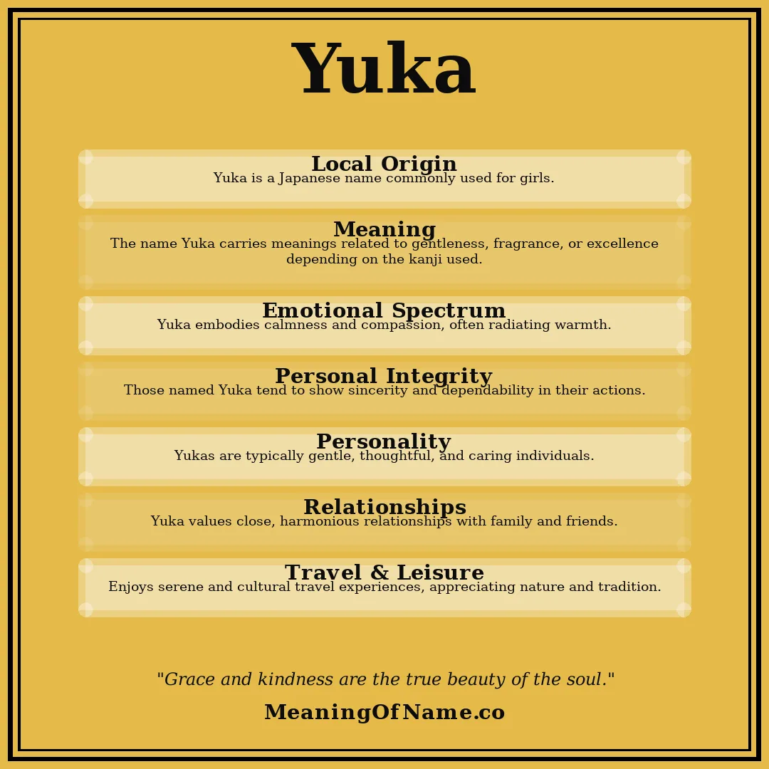 Yuka name meaning poster