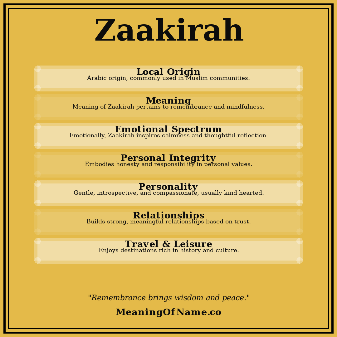 Zaakirah name meaning poster