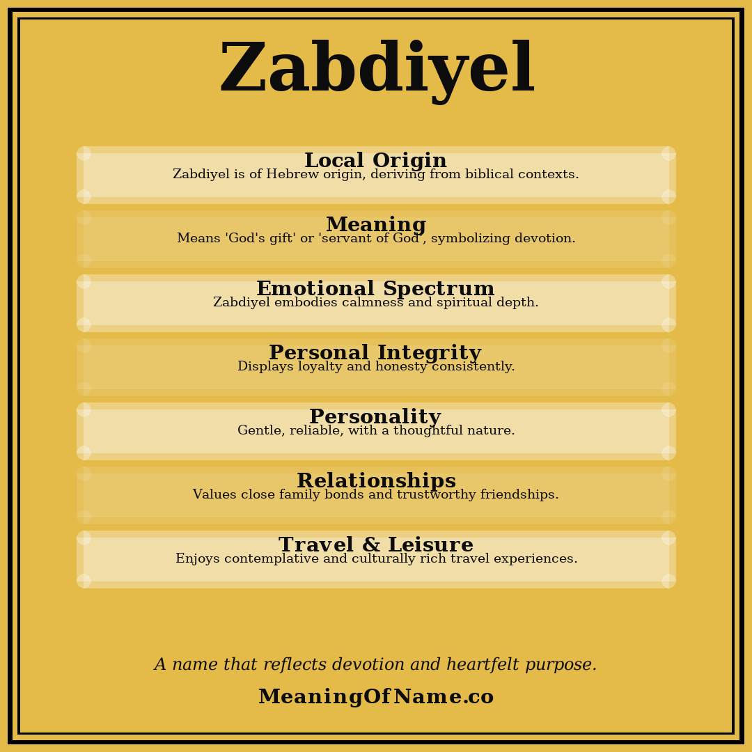 Zabdiyel name meaning poster