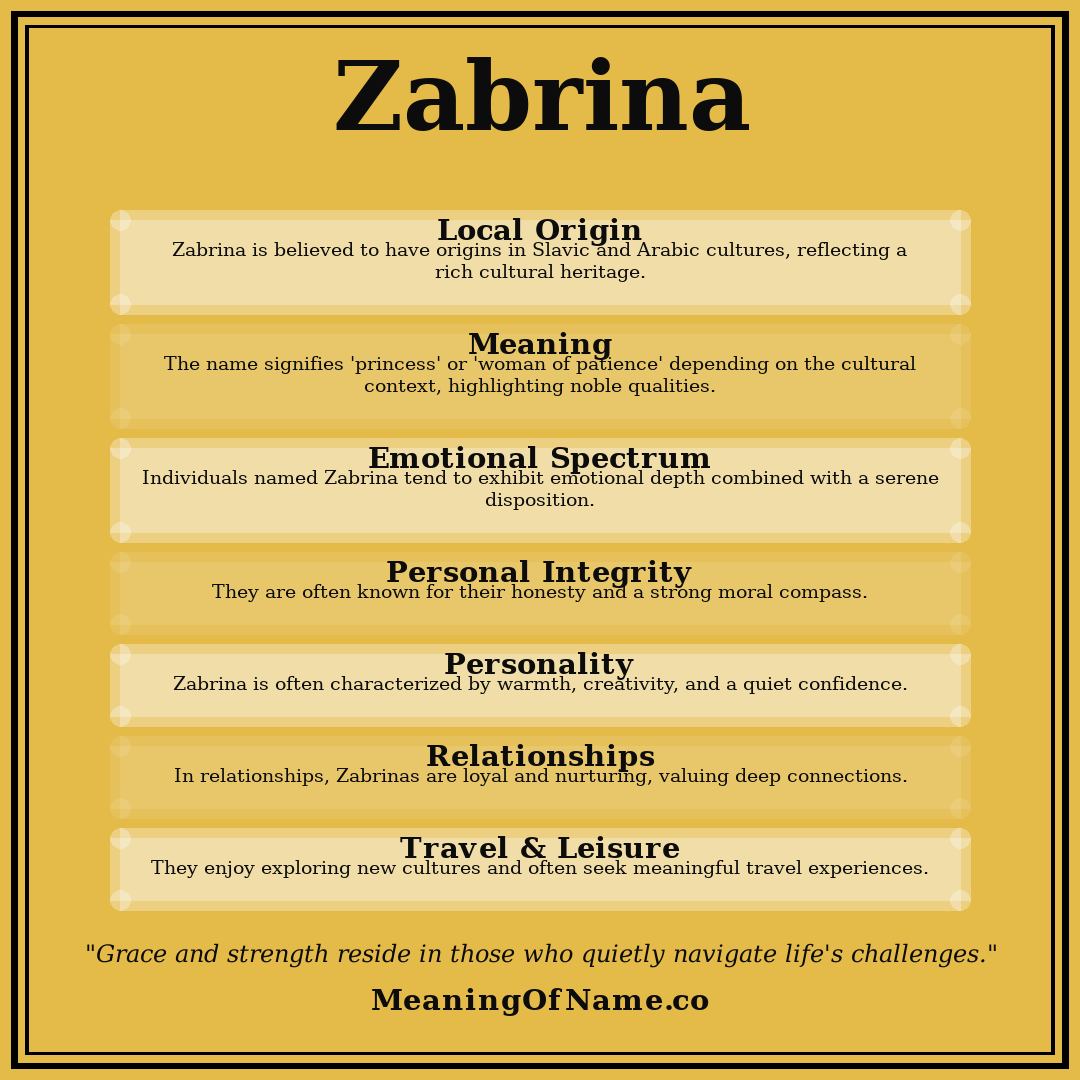 Zabrina name meaning poster
