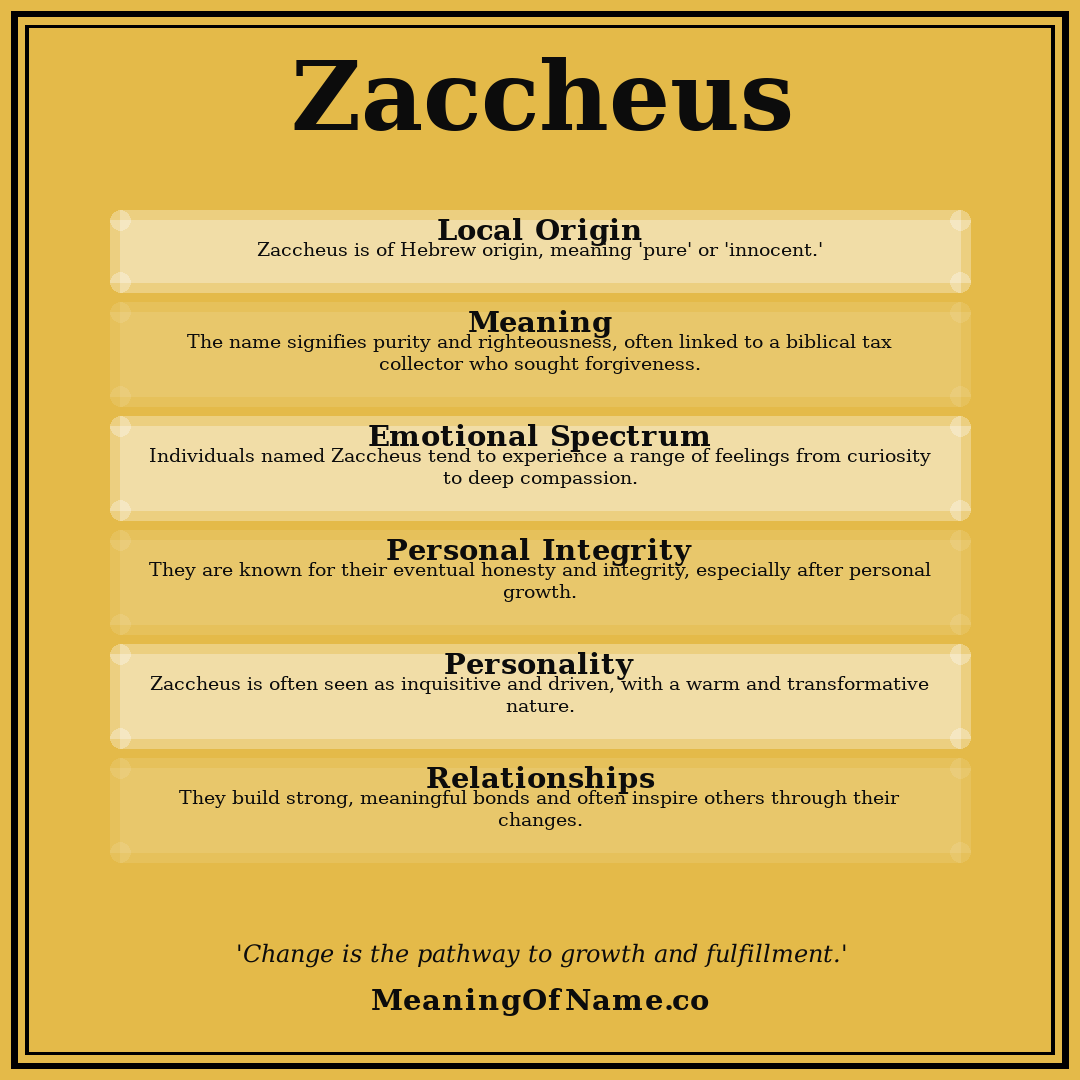 Zaccheus name meaning poster