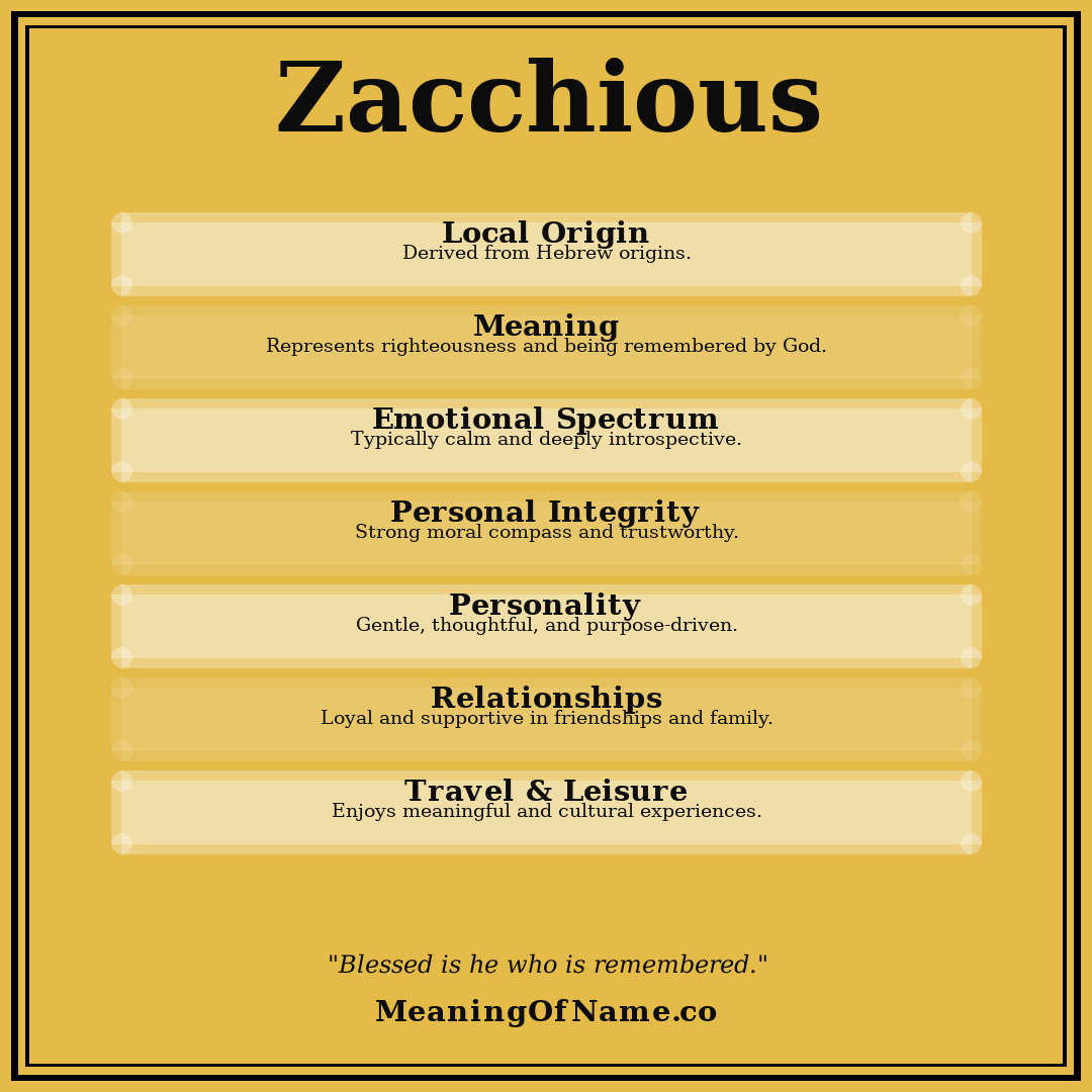 Zacchious name meaning poster