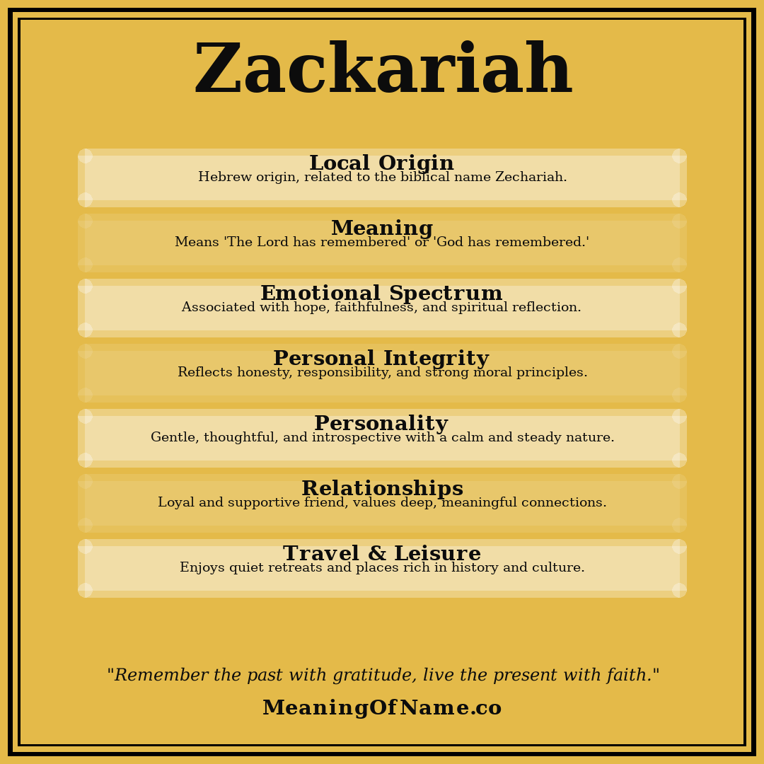 Zackariah name meaning poster