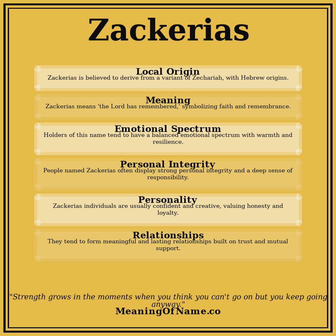Zackerias name meaning poster