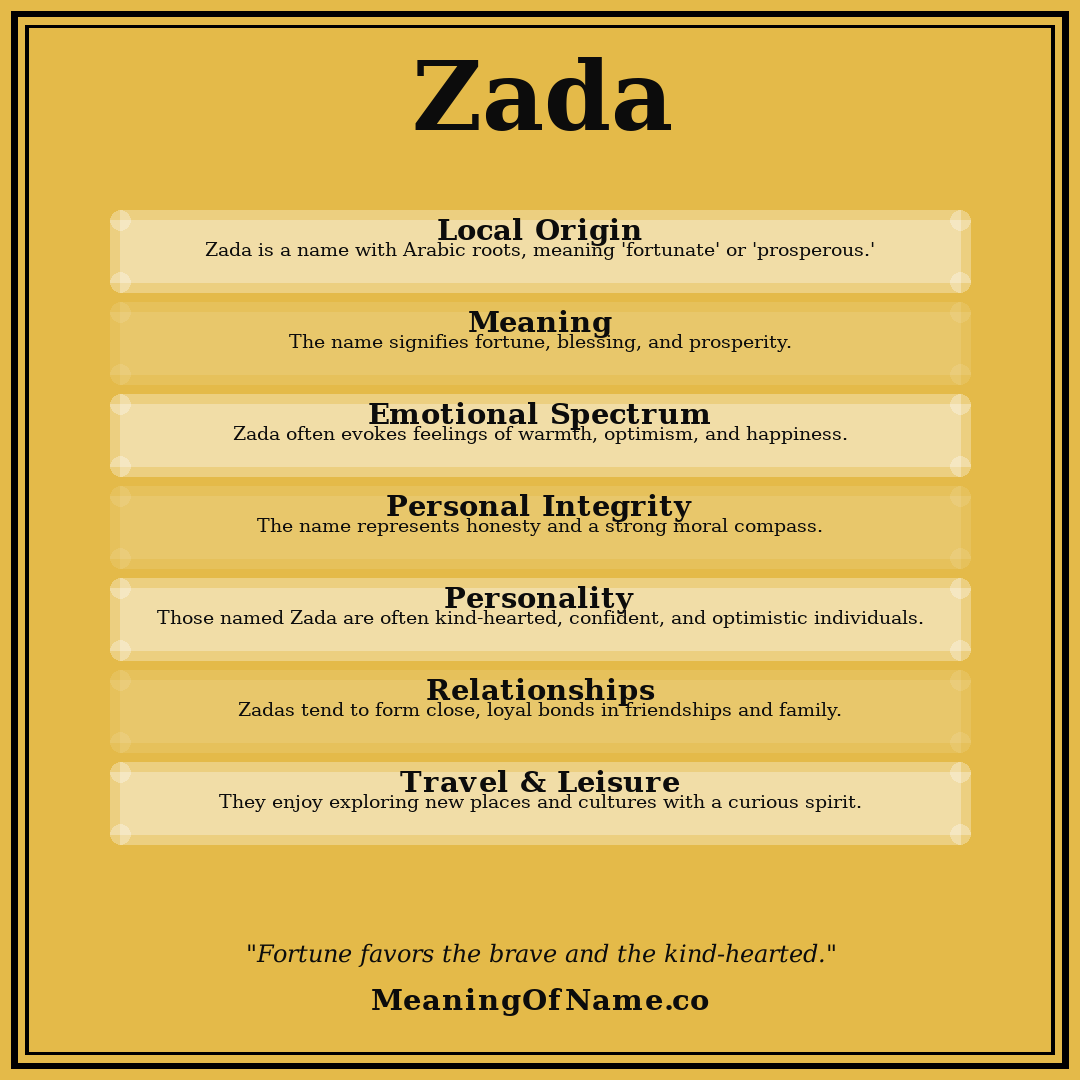 Zada name meaning poster