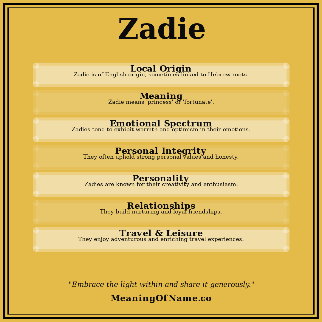 Zadie name meaning poster