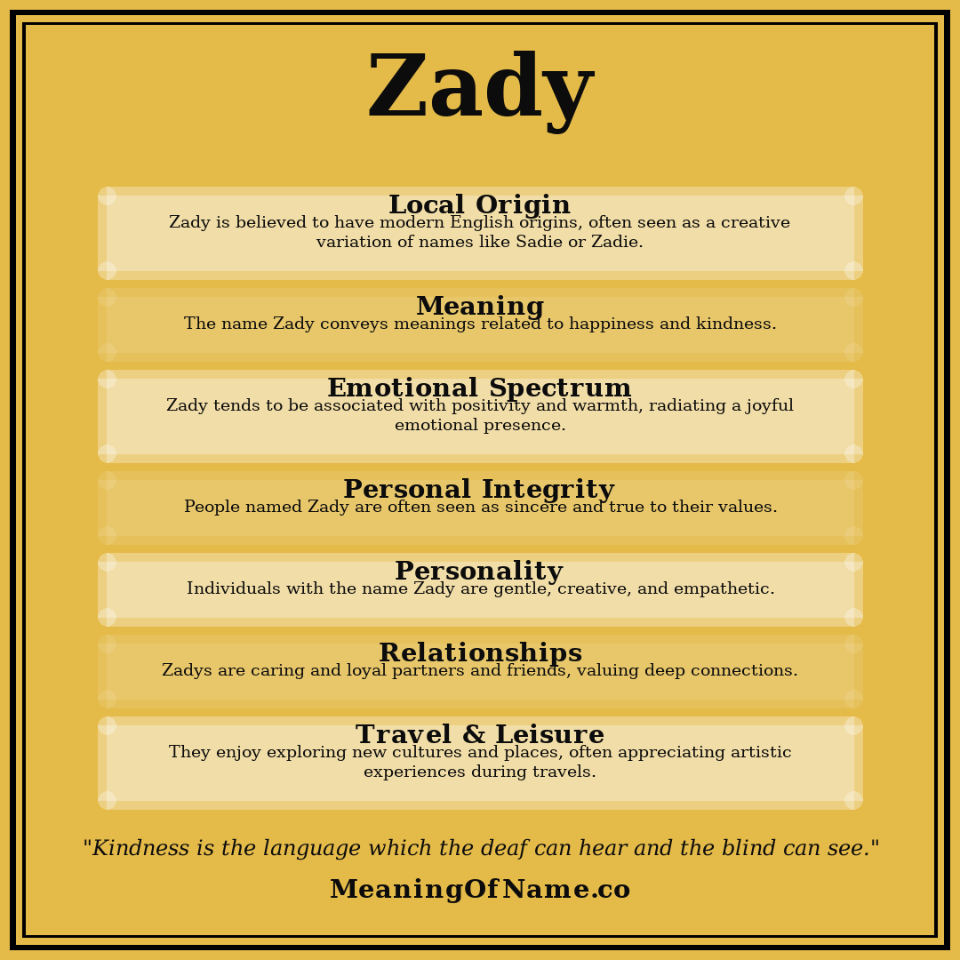 Zady name meaning poster