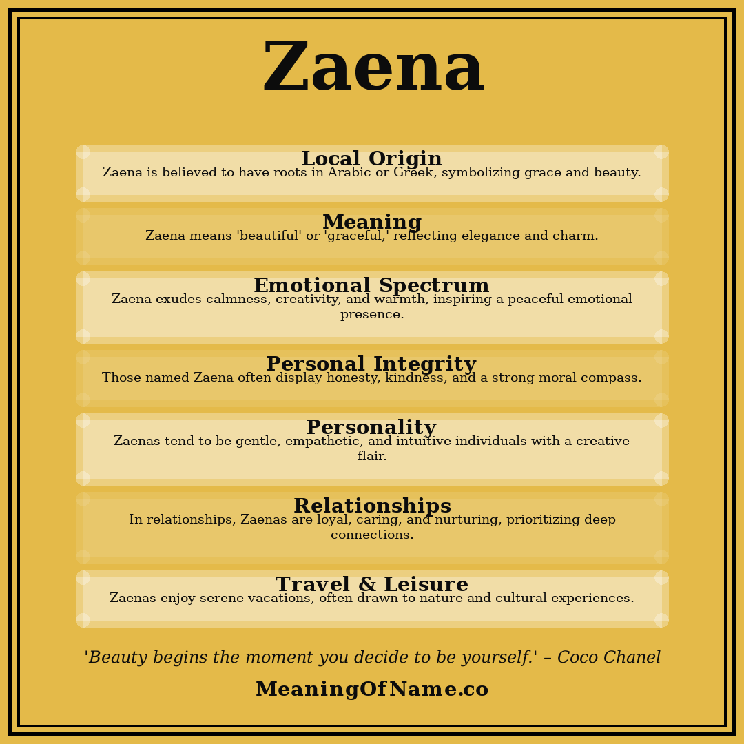 Zaena name meaning poster