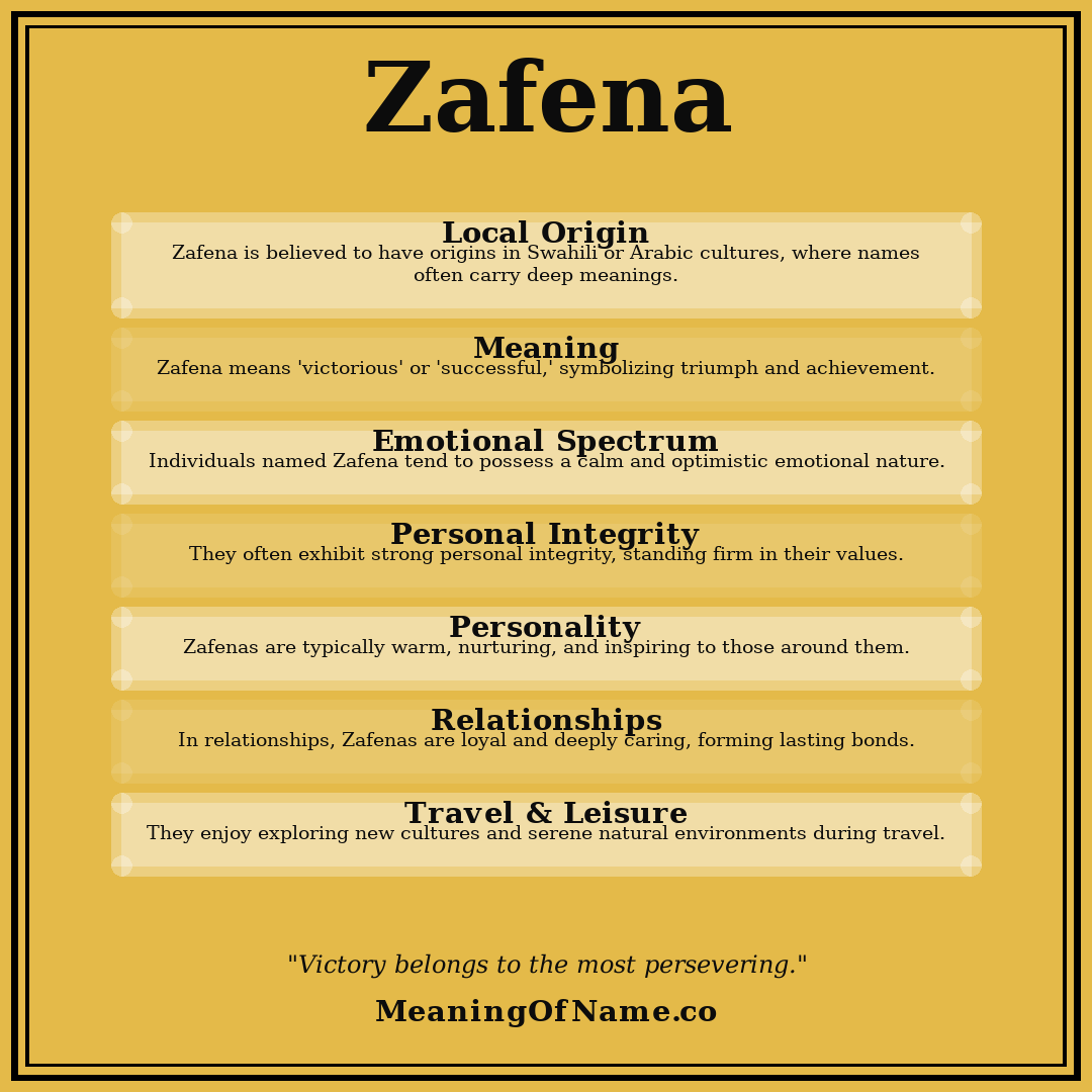Zafena name meaning poster