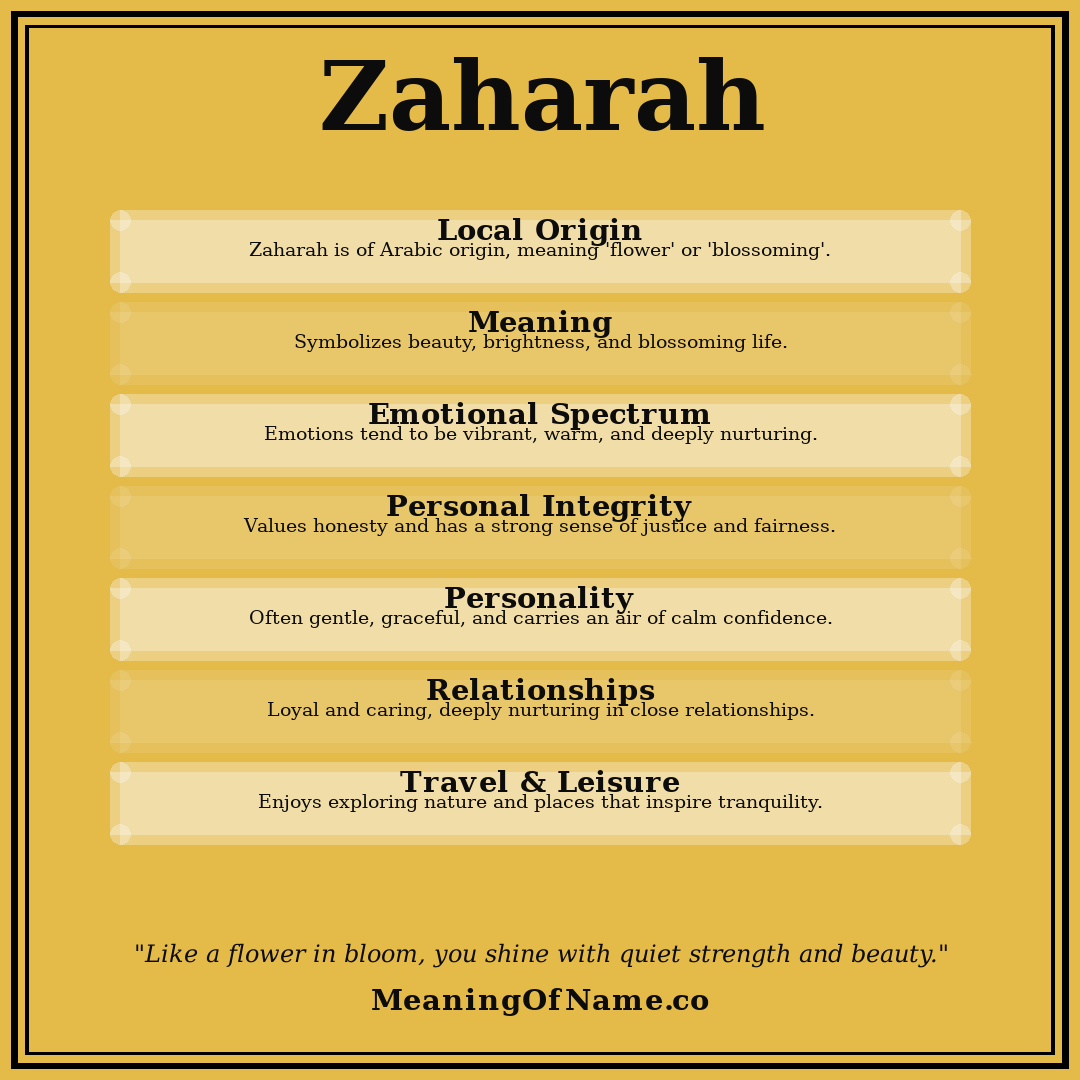 Zaharah name meaning poster