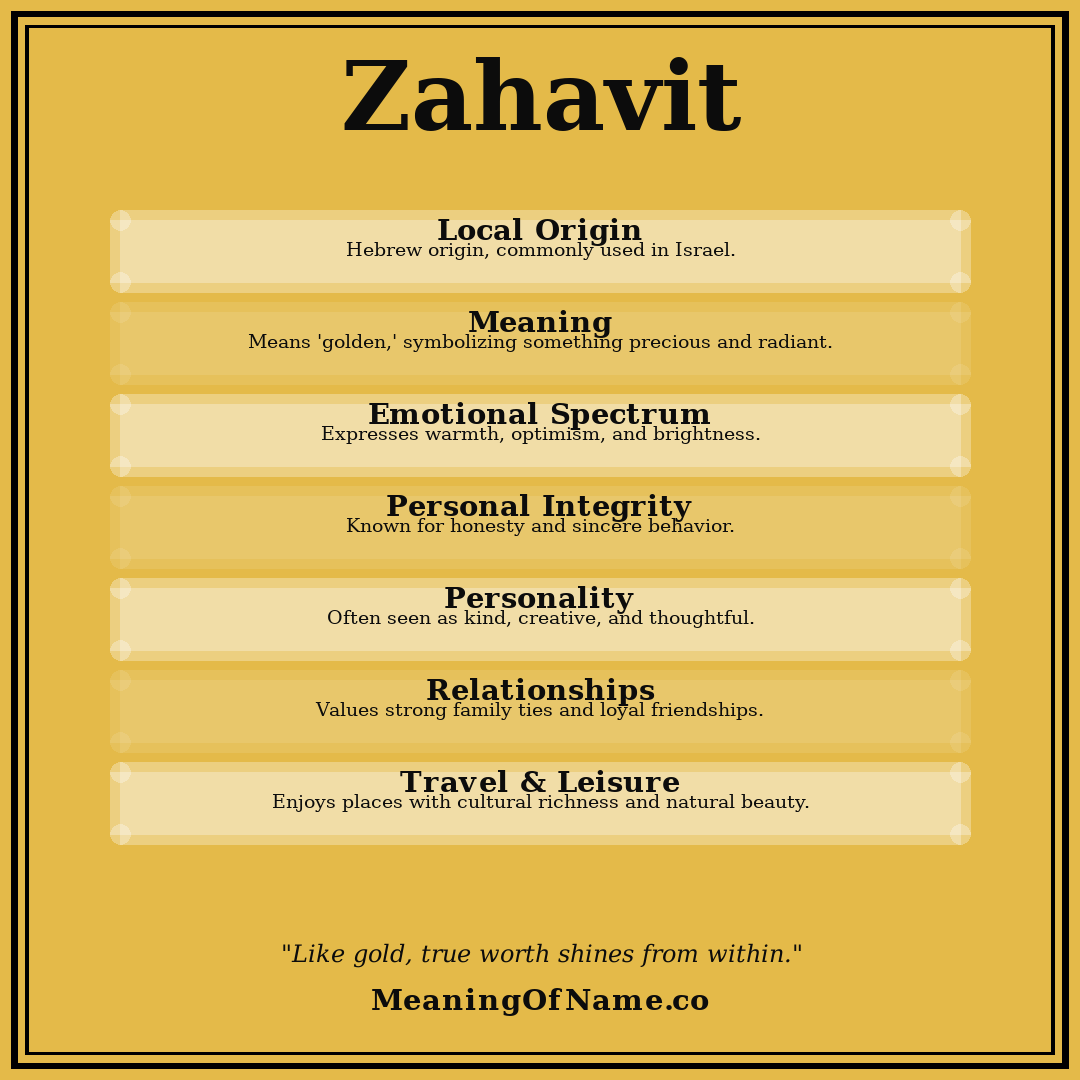 Zahavit name meaning poster