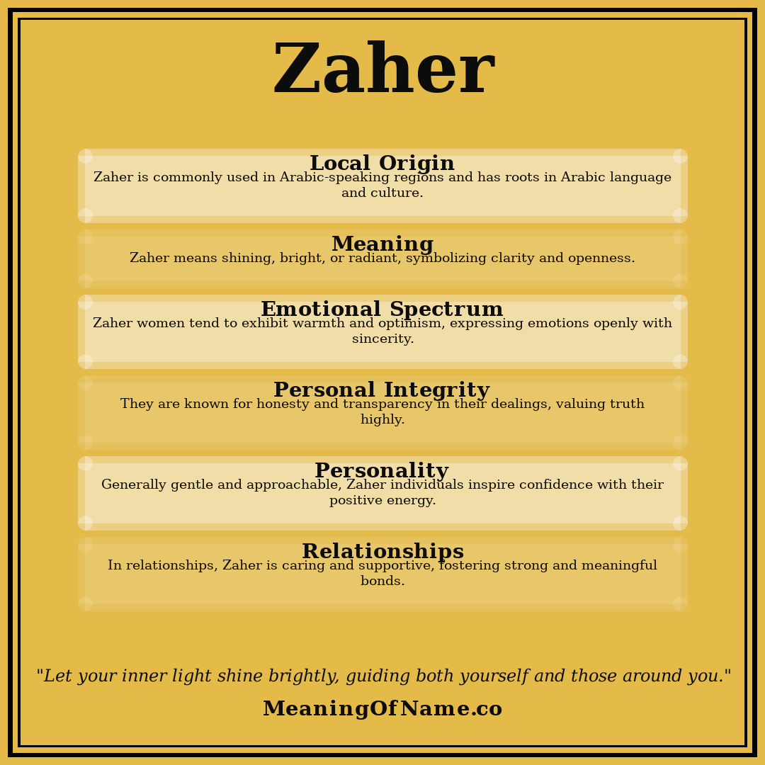 Zaher name meaning poster