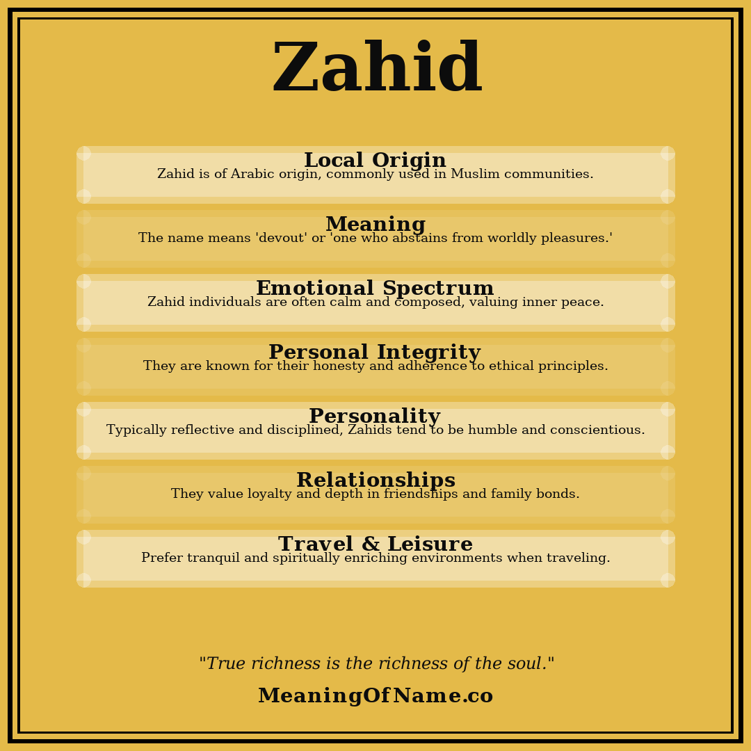 Zahid name meaning poster